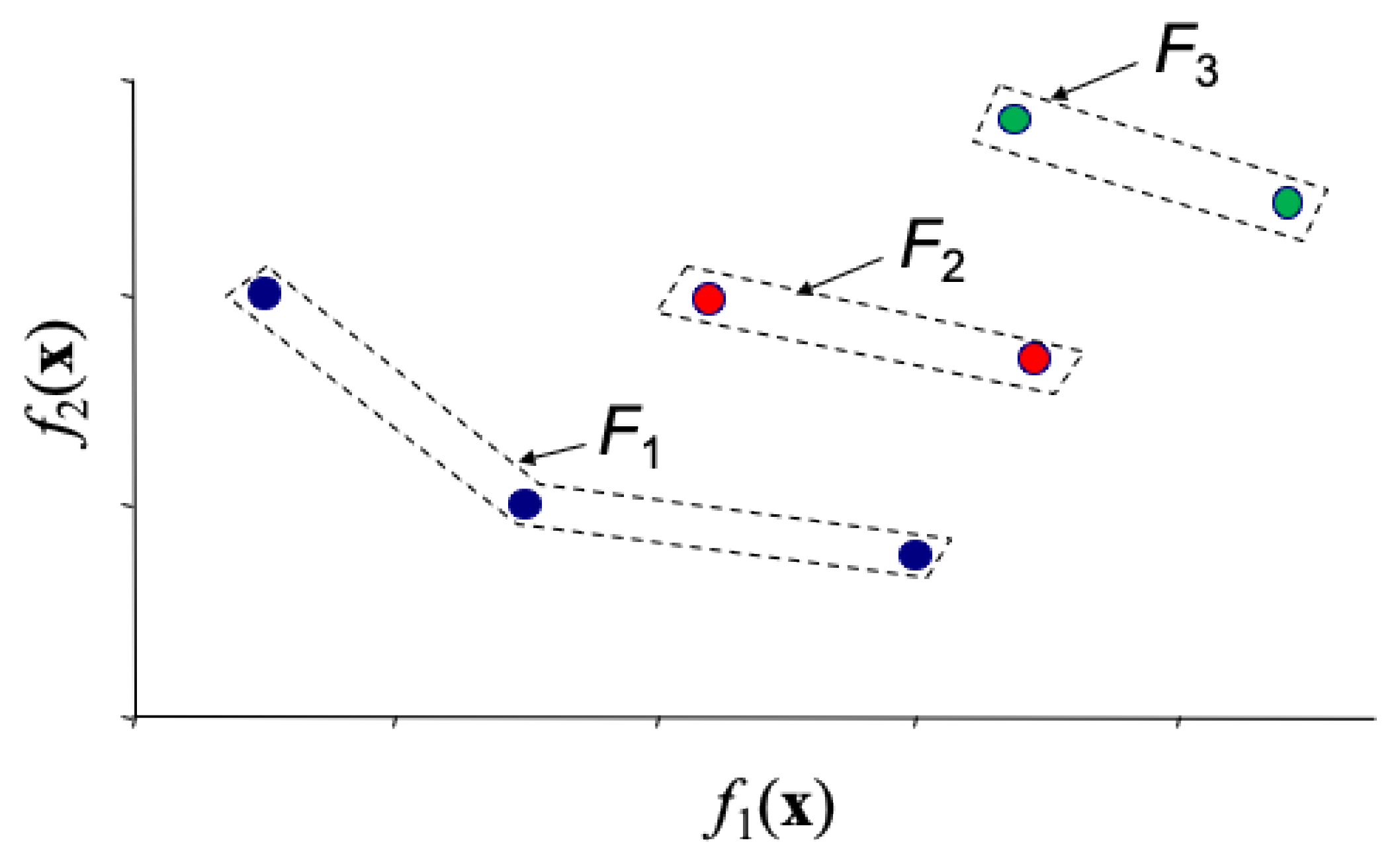 Mathematics 09 01760 g007