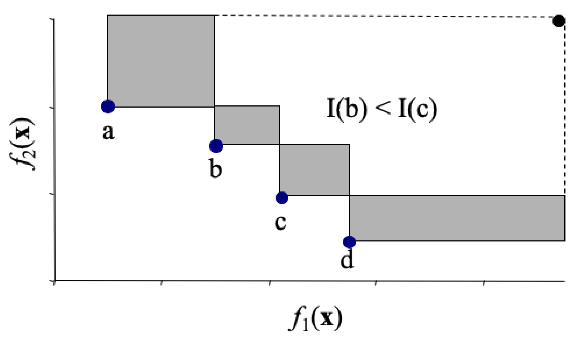 Mathematics 09 01760 g008