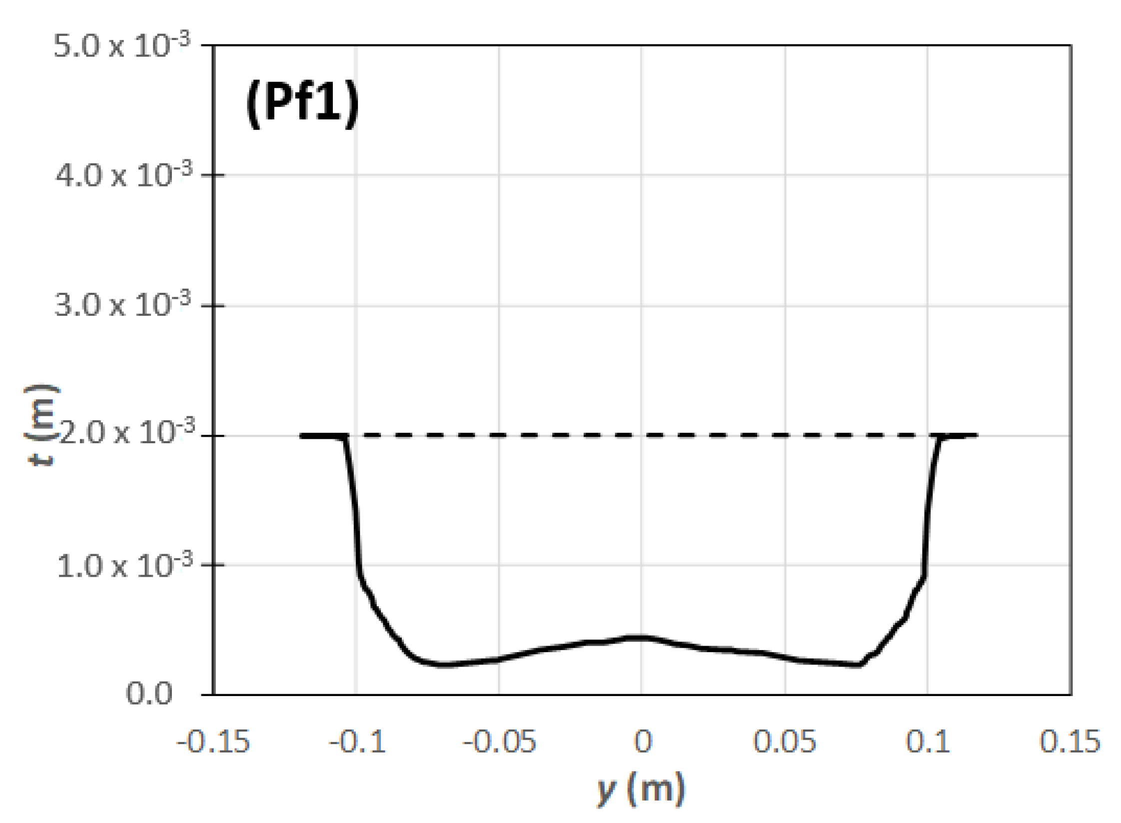 Mathematics 09 01760 g014