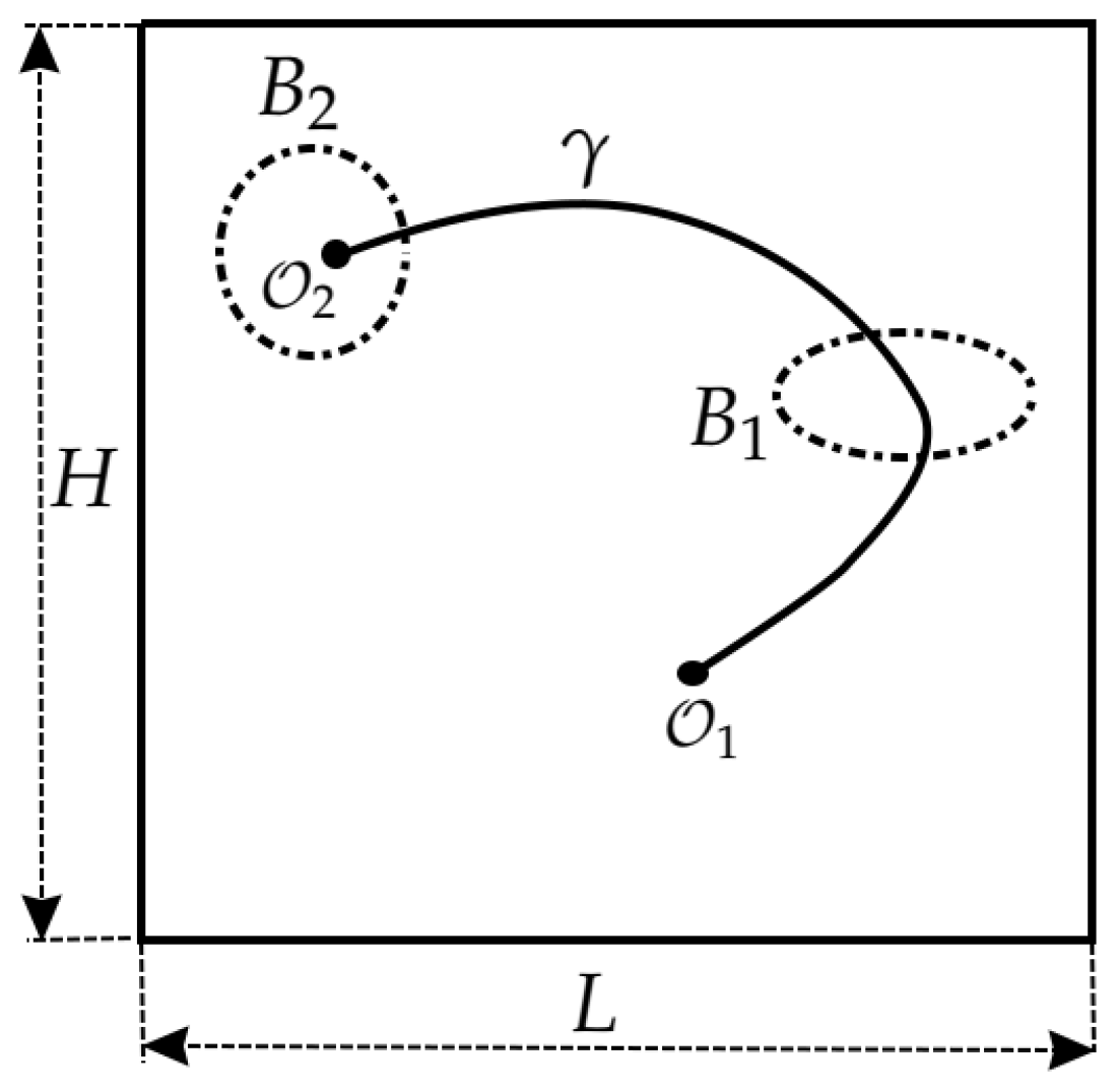 Mathematics 09 01762 g001