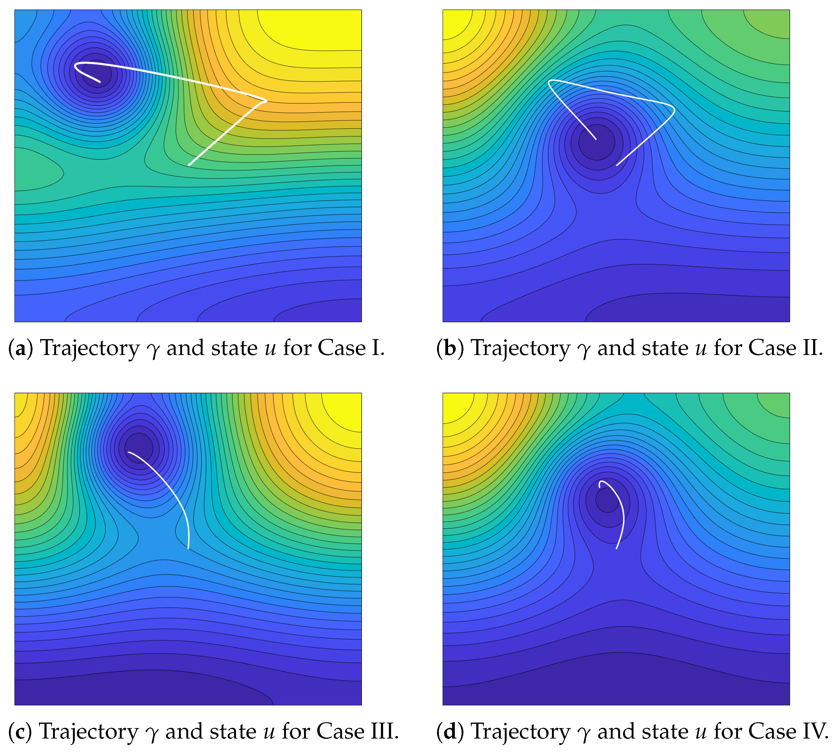 Mathematics 09 01762 g004