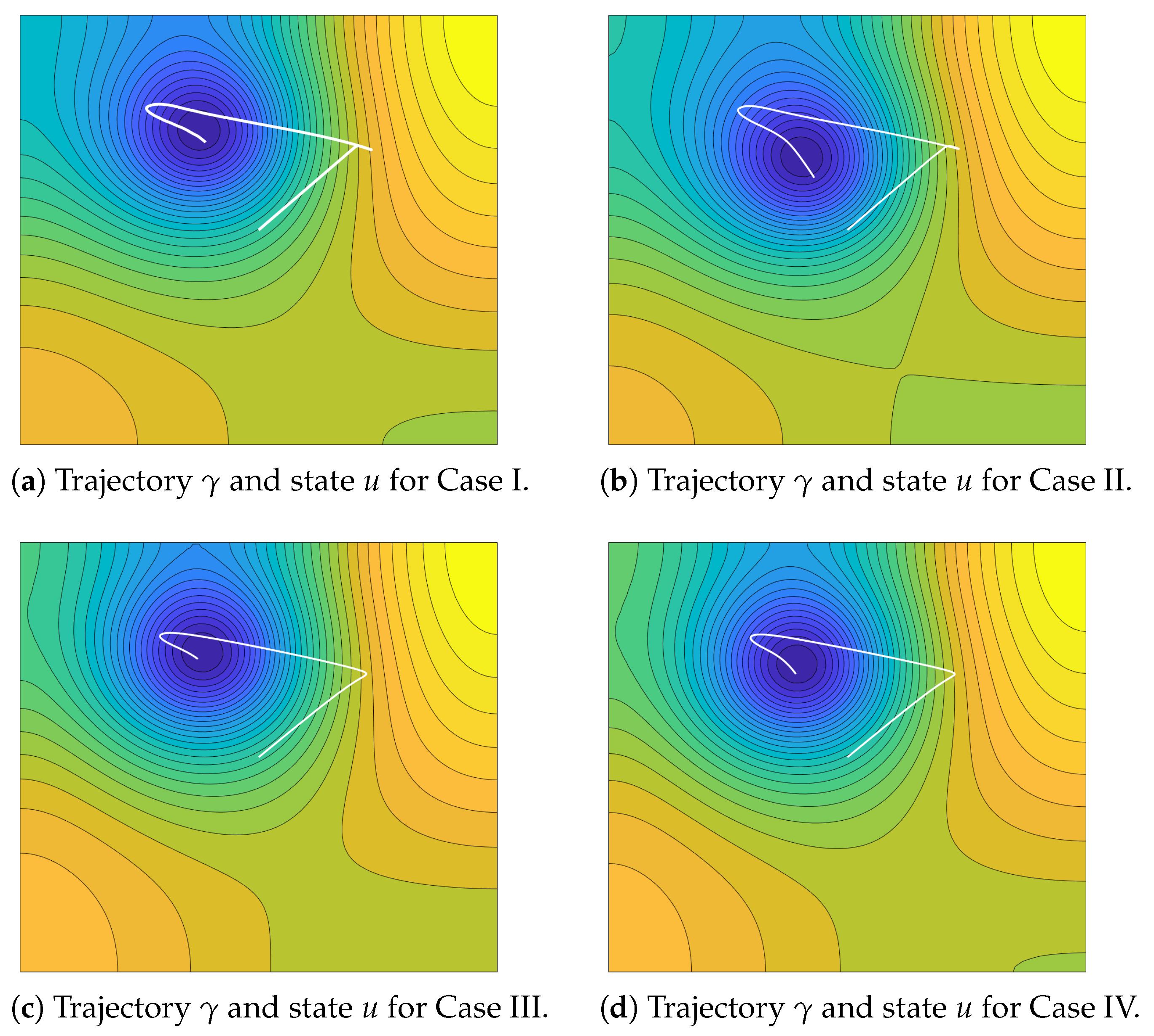 Mathematics 09 01762 g005