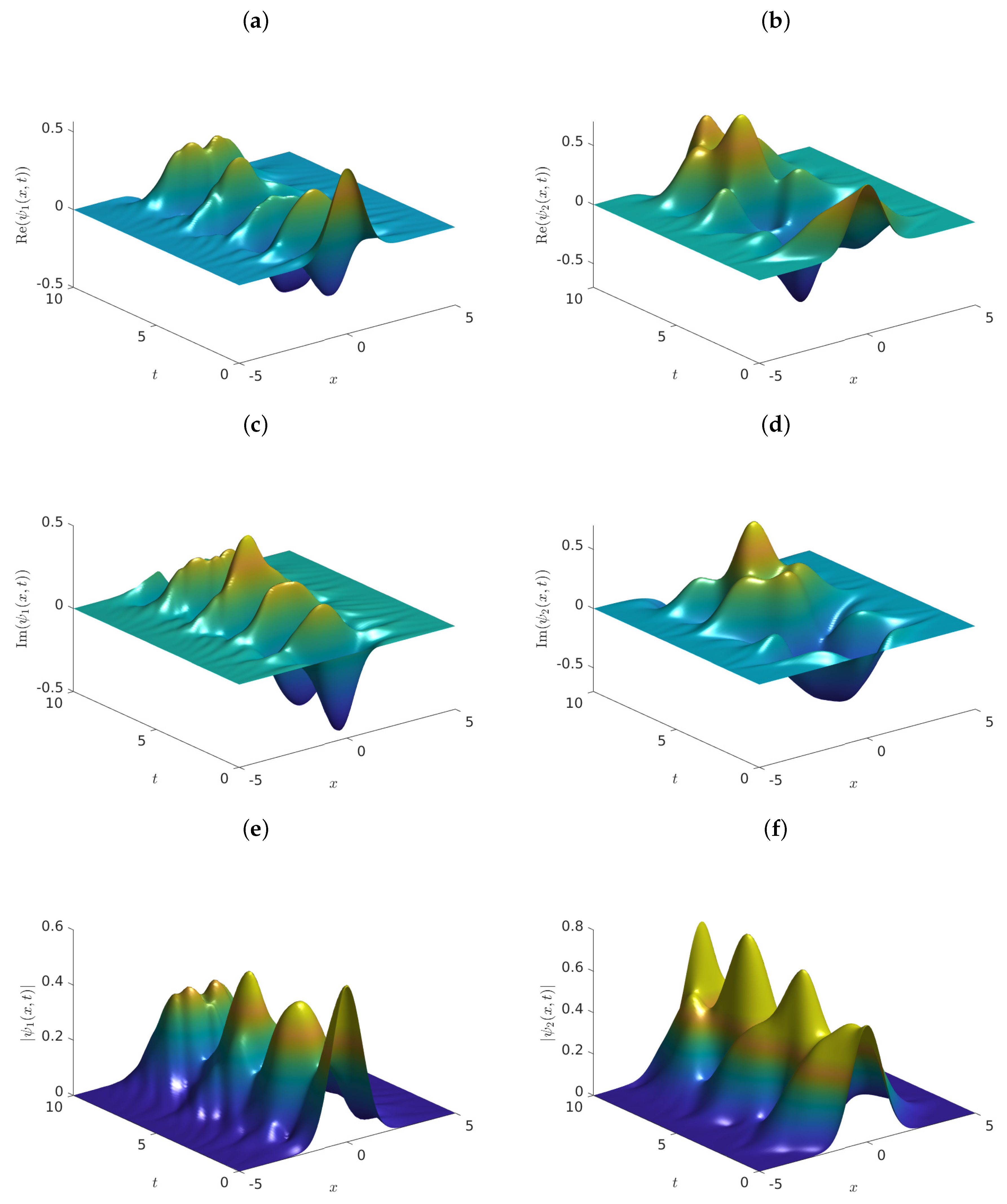 Mathematics 09 01765 g002