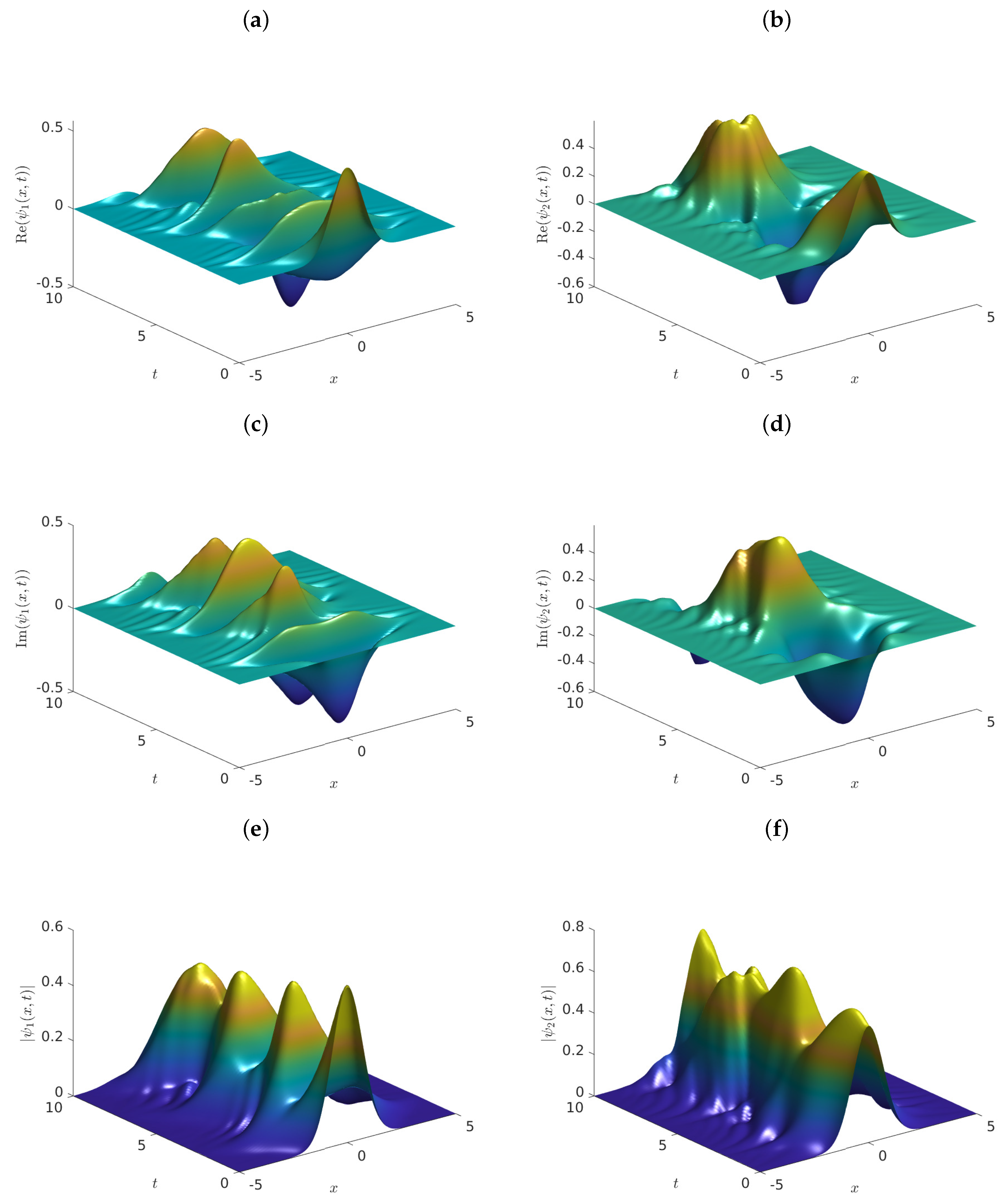 Mathematics 09 01765 g004