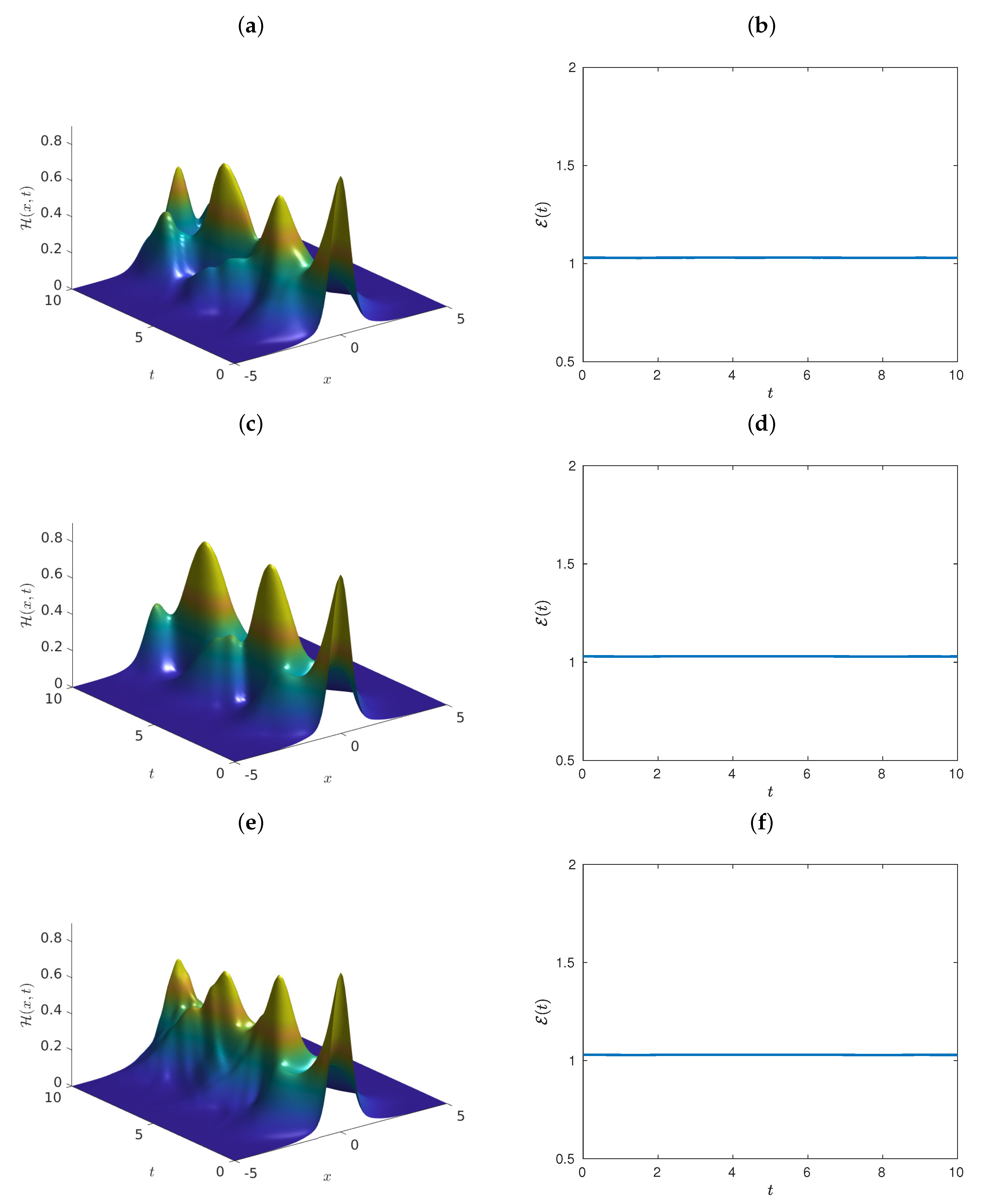 Mathematics 09 01765 g005