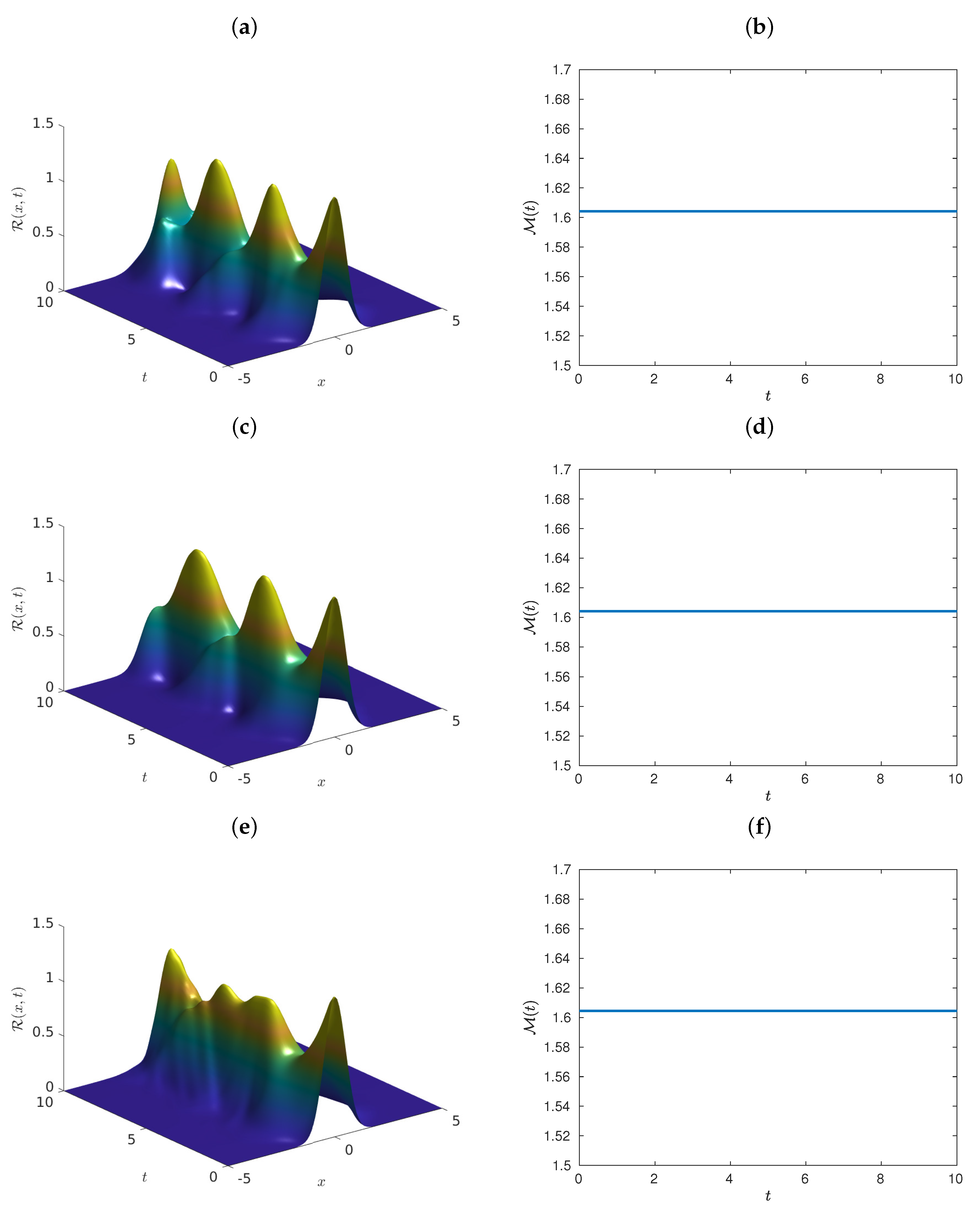 Mathematics 09 01765 g006