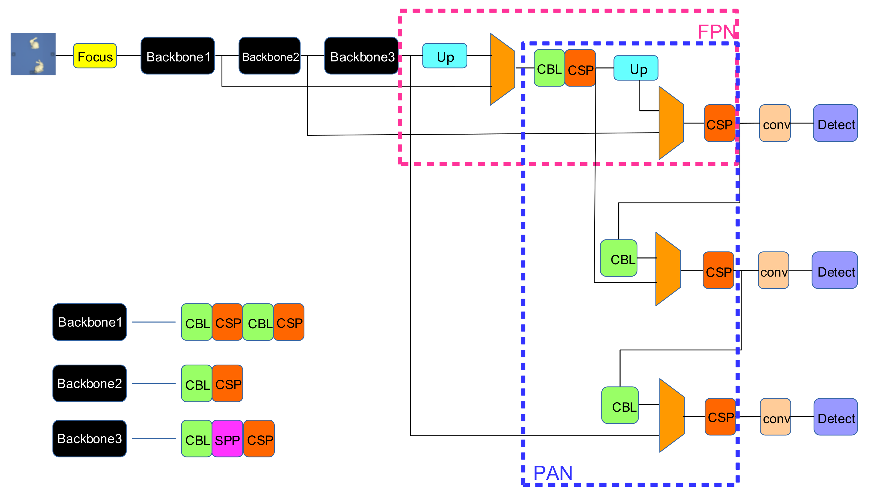 Mathematics 09 01766 g003