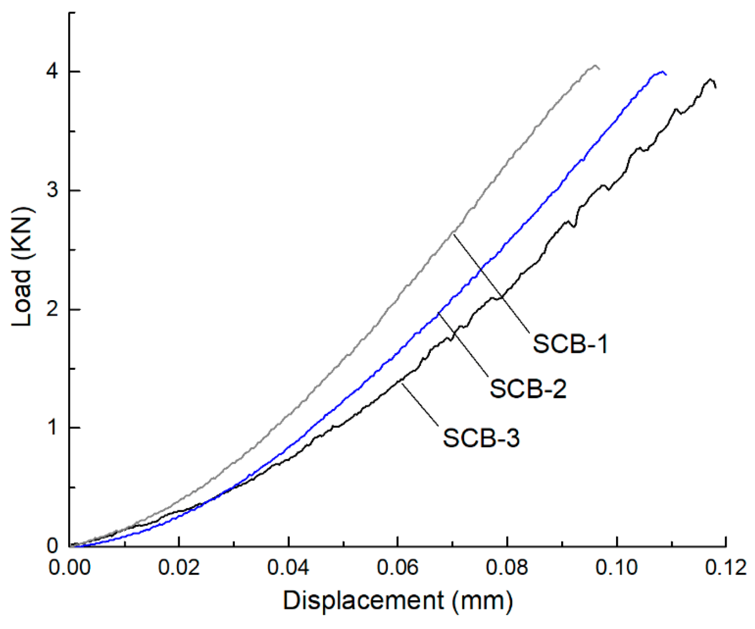 Mathematics 09 01769 g002