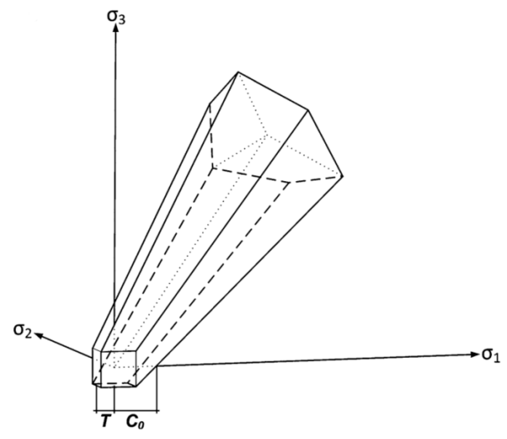 Mathematics 09 01769 g005