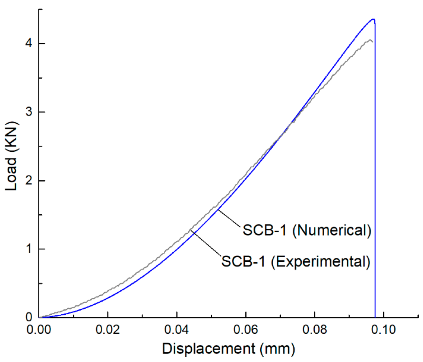 Mathematics 09 01769 g006