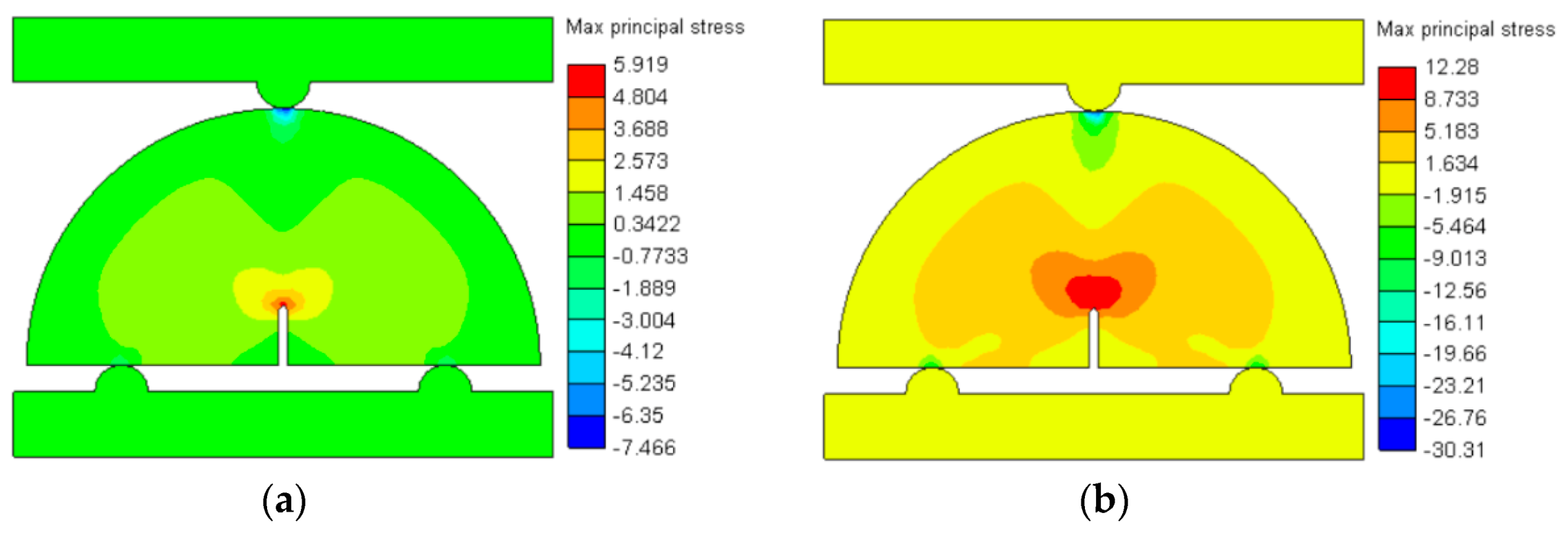 Mathematics 09 01769 g008a