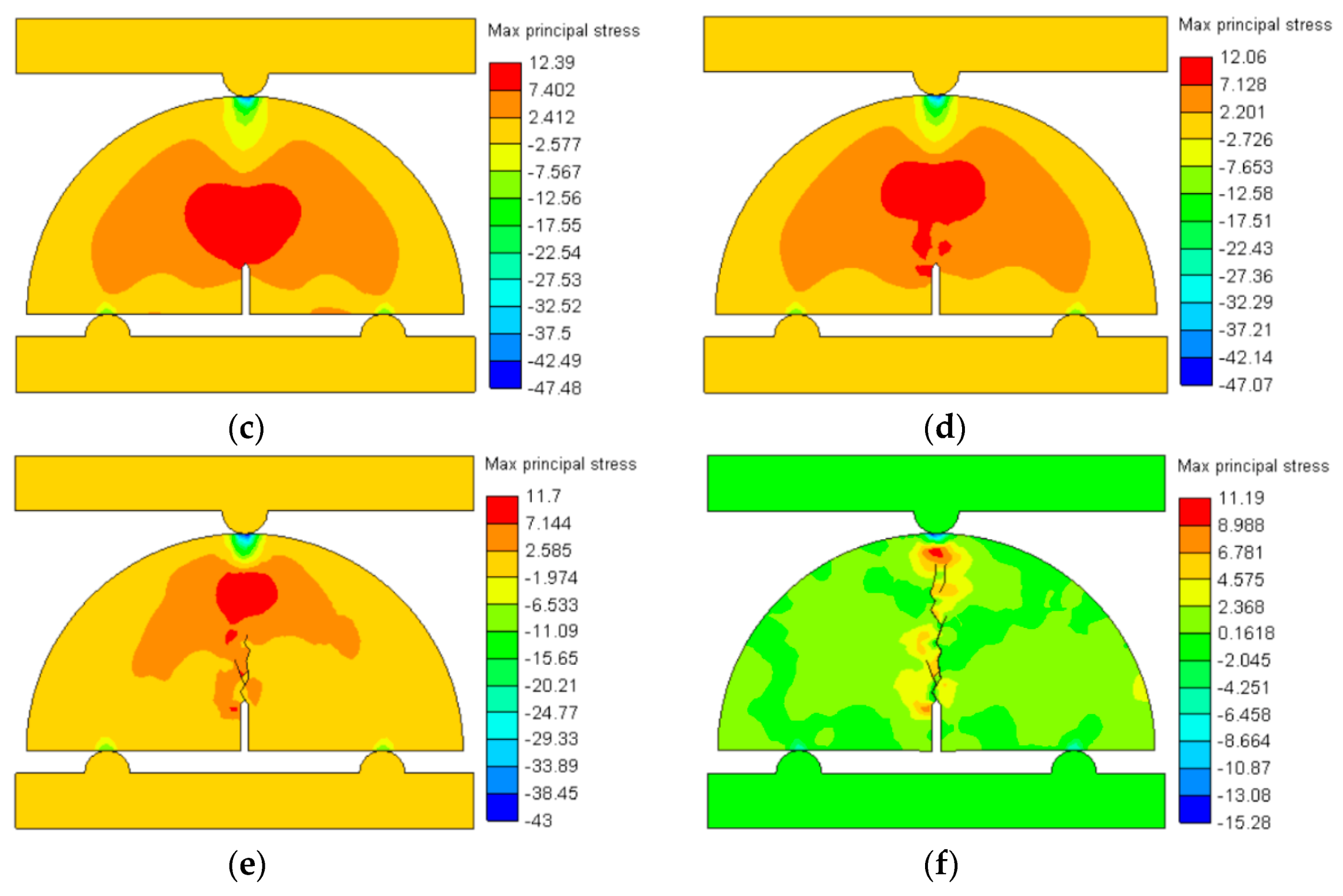 Mathematics 09 01769 g008b