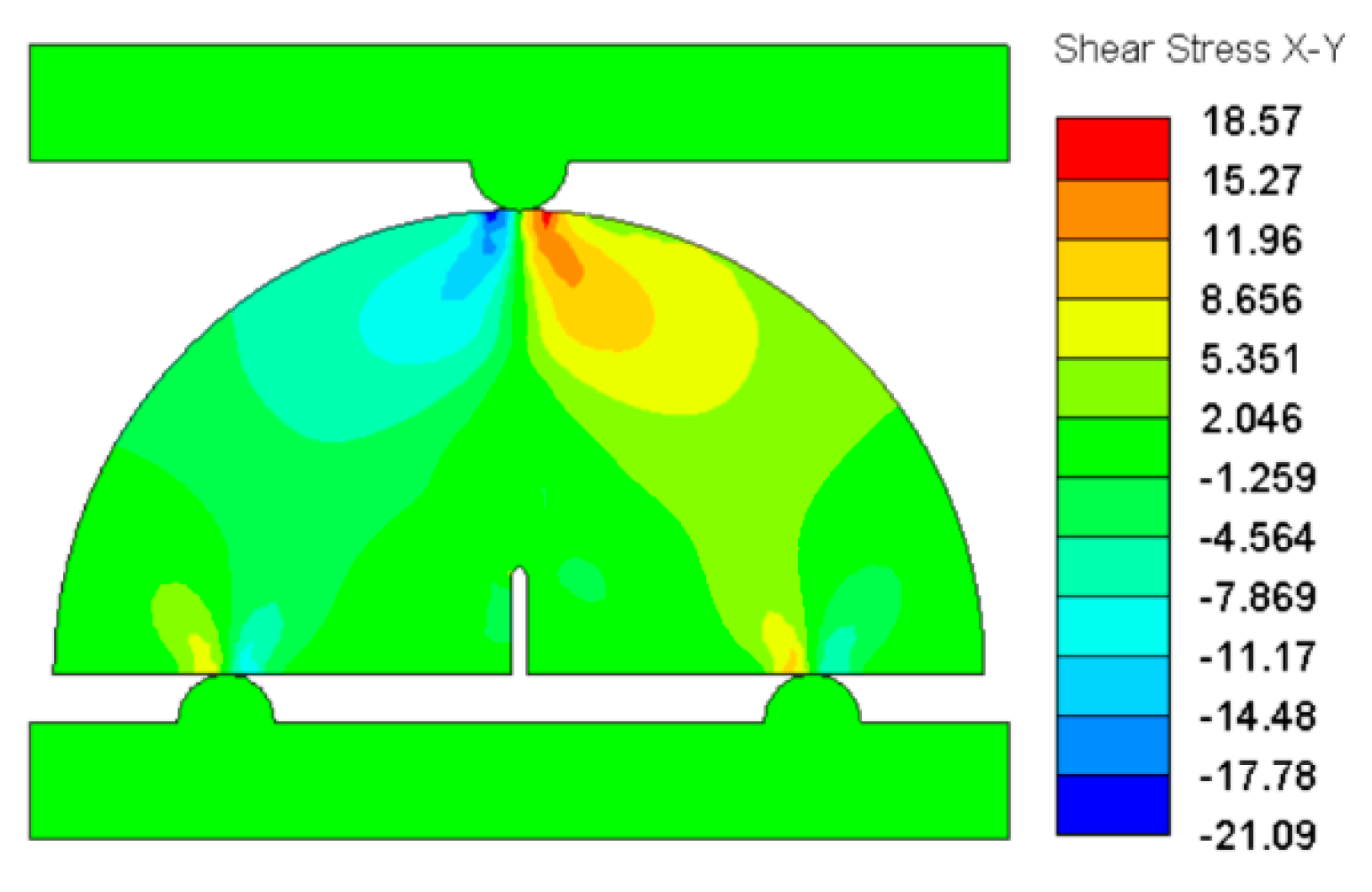 Mathematics 09 01769 g009