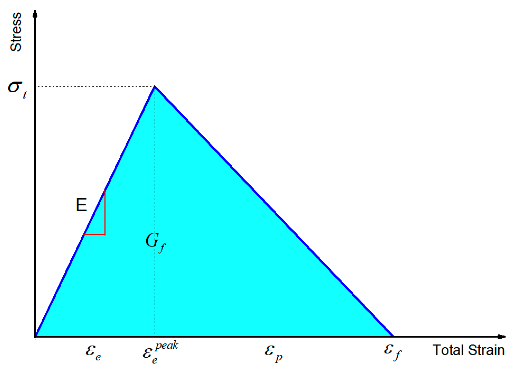 Mathematics 09 01769 g010