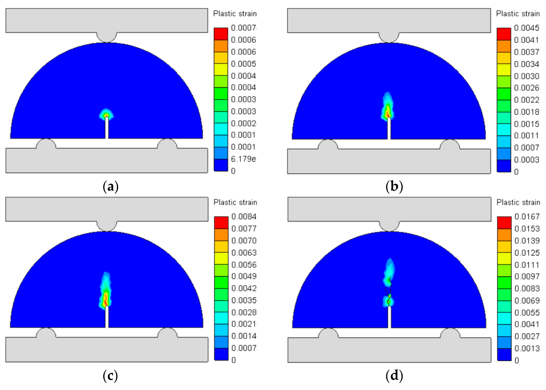 Mathematics 09 01769 g011a