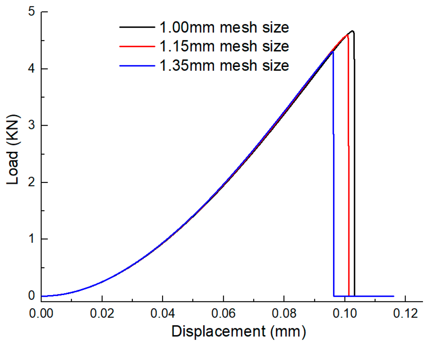 Mathematics 09 01769 g0a1