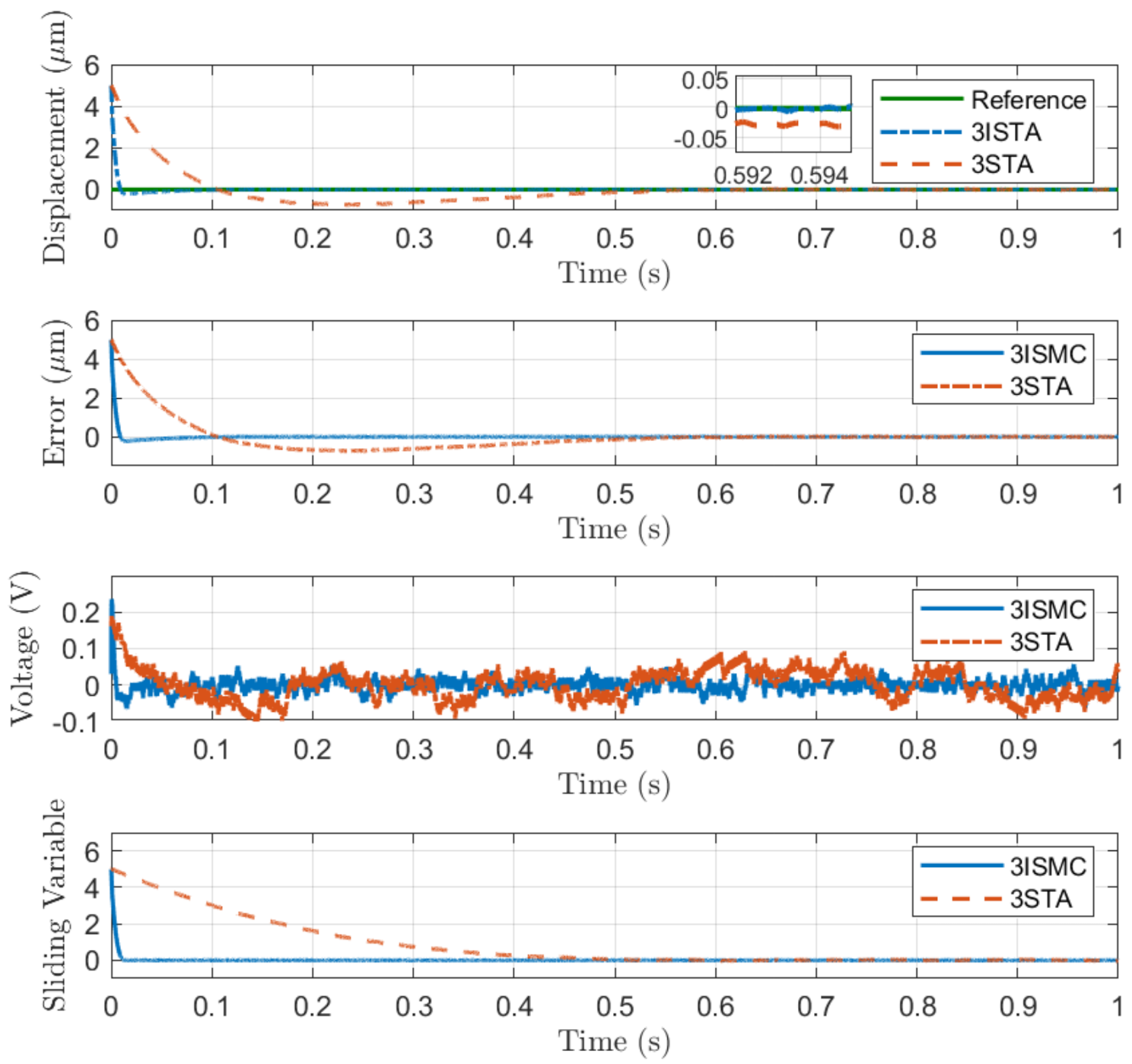 Mathematics 09 01770 g004