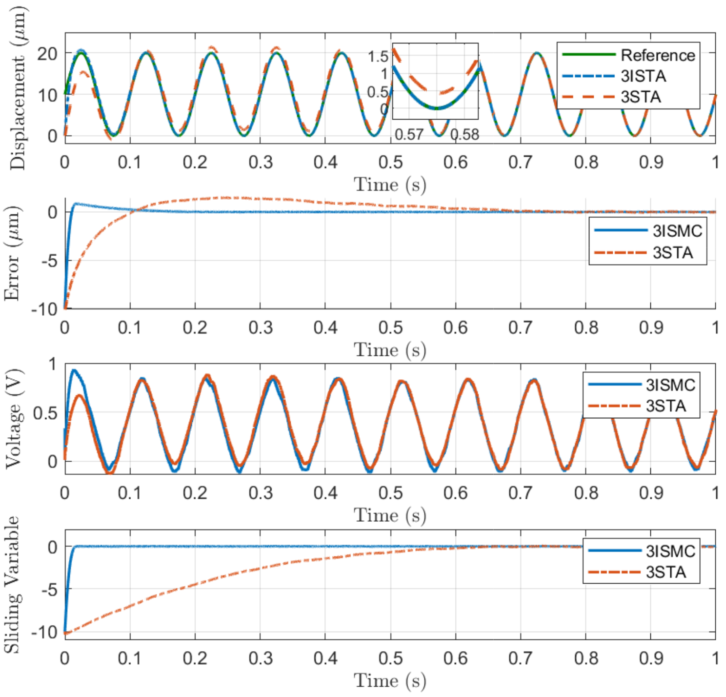 Mathematics 09 01770 g006