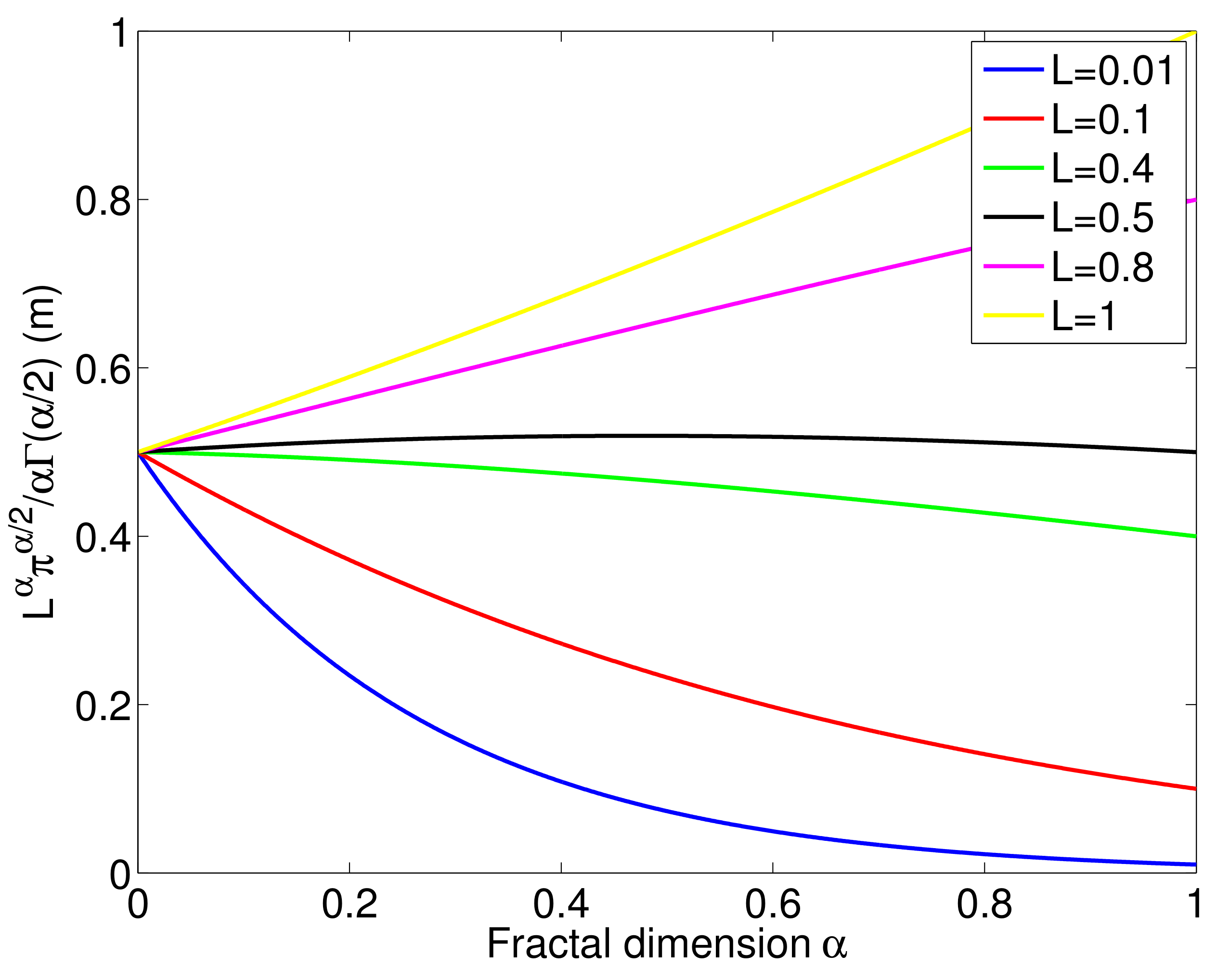 Mathematics 09 01774 g002
