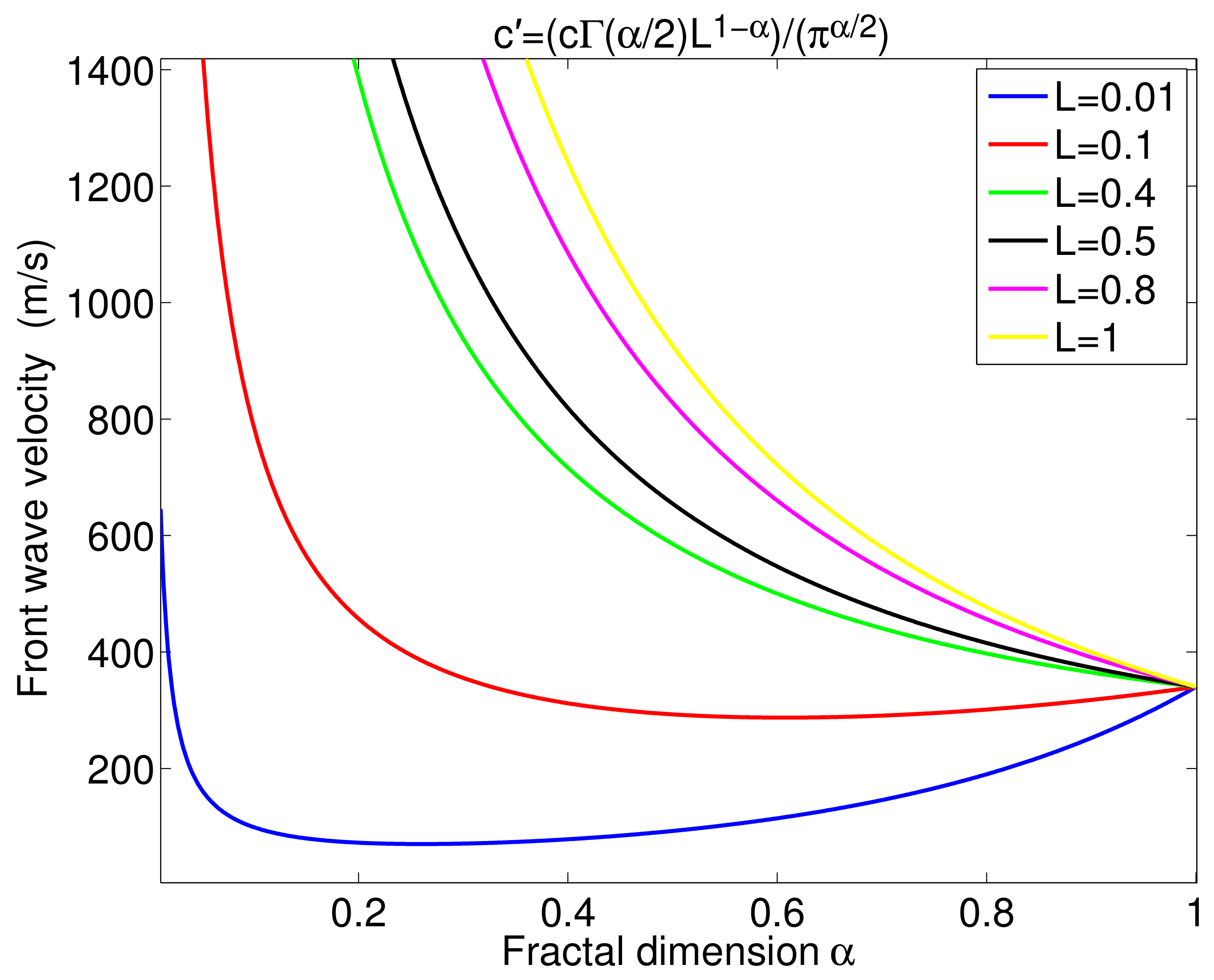Mathematics 09 01774 g003