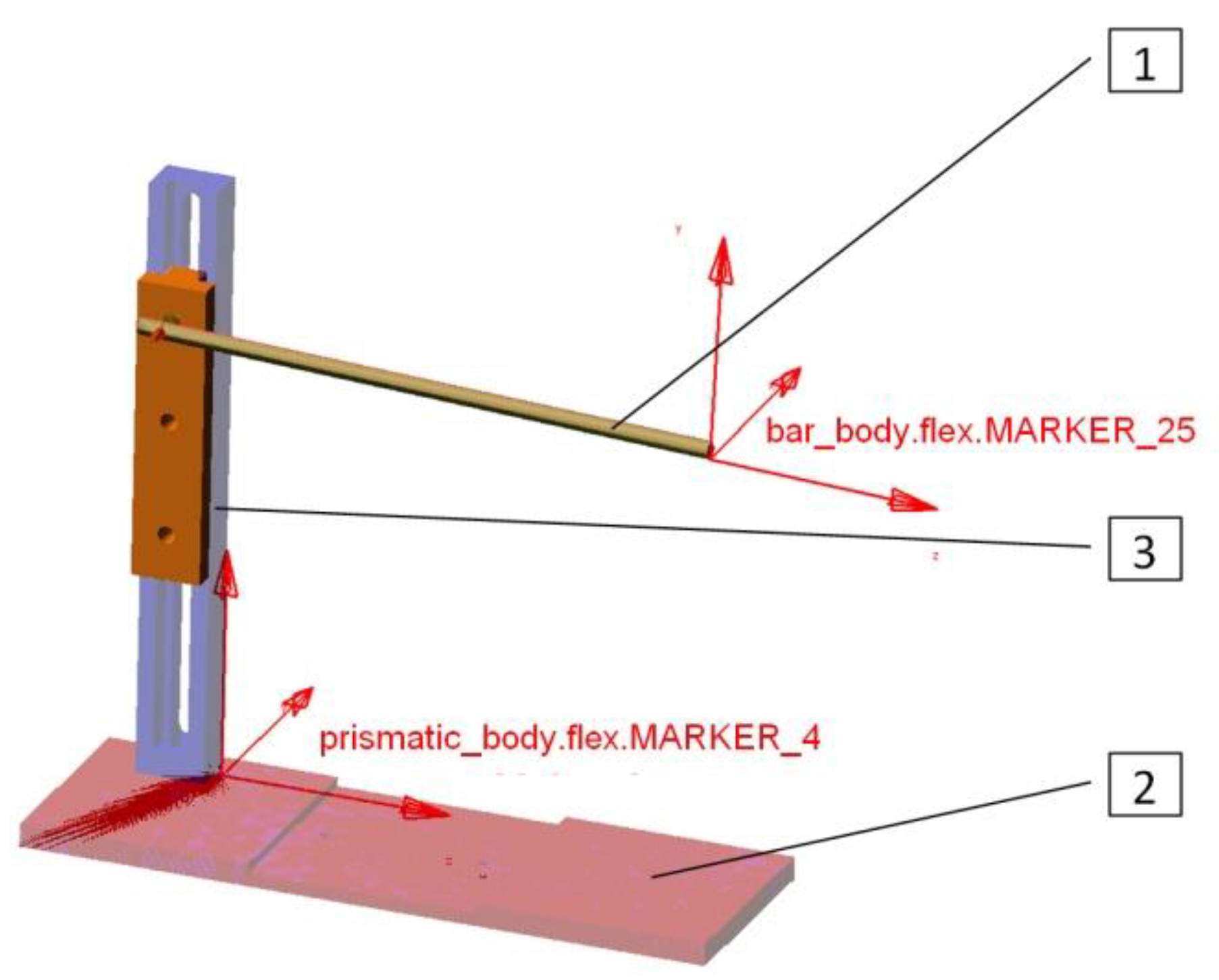 Mathematics 09 01776 g011