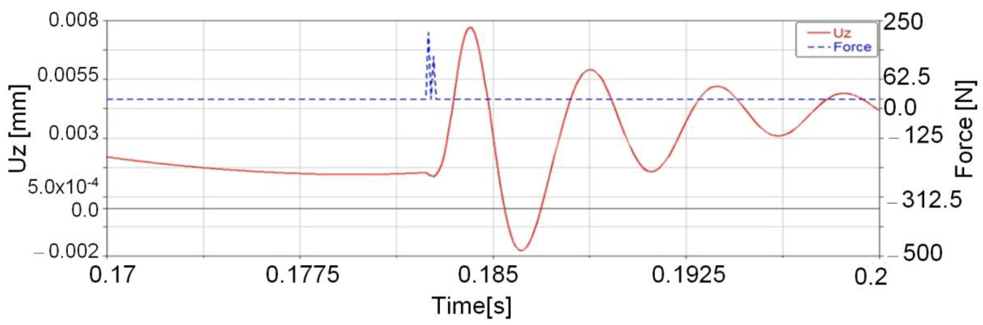 Mathematics 09 01776 g014