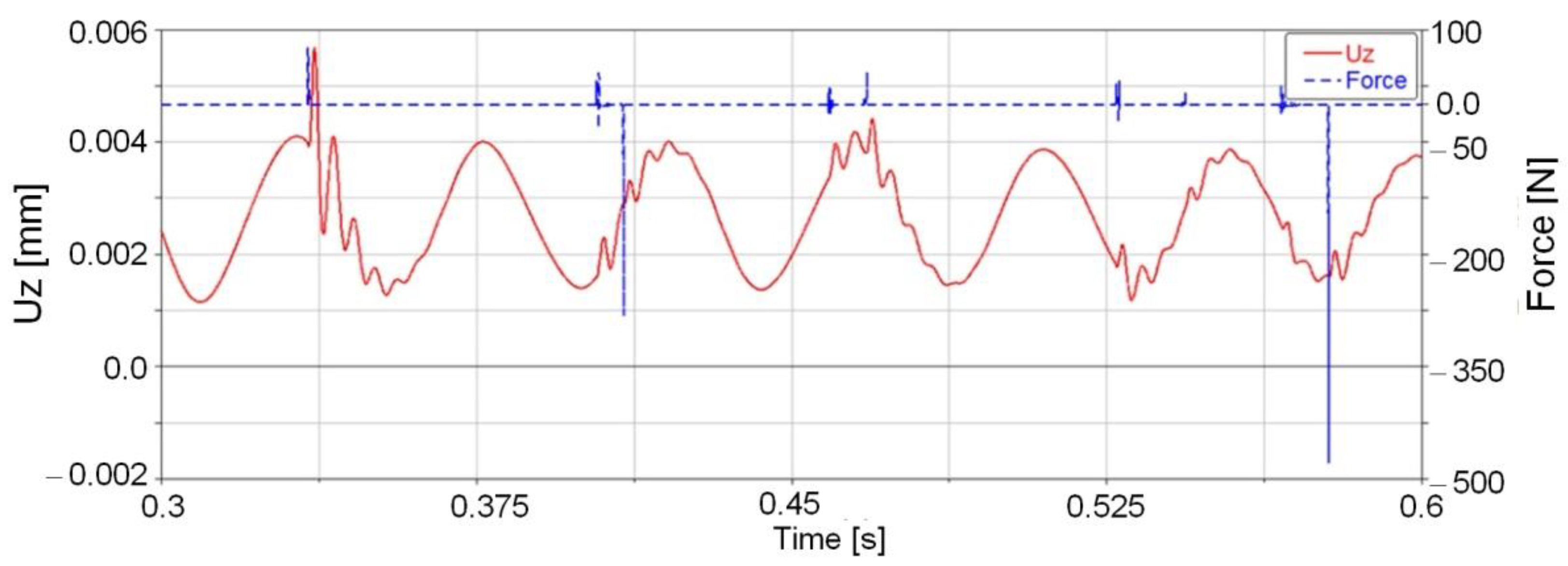 Mathematics 09 01776 g015