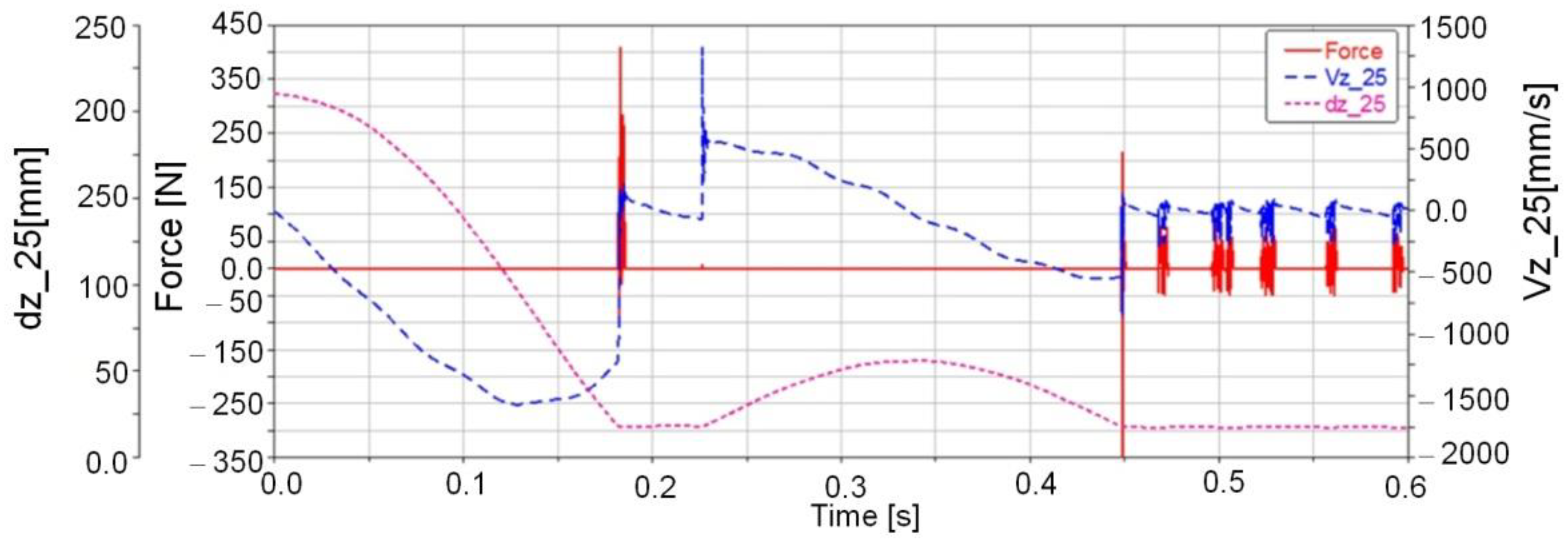 Mathematics 09 01776 g016