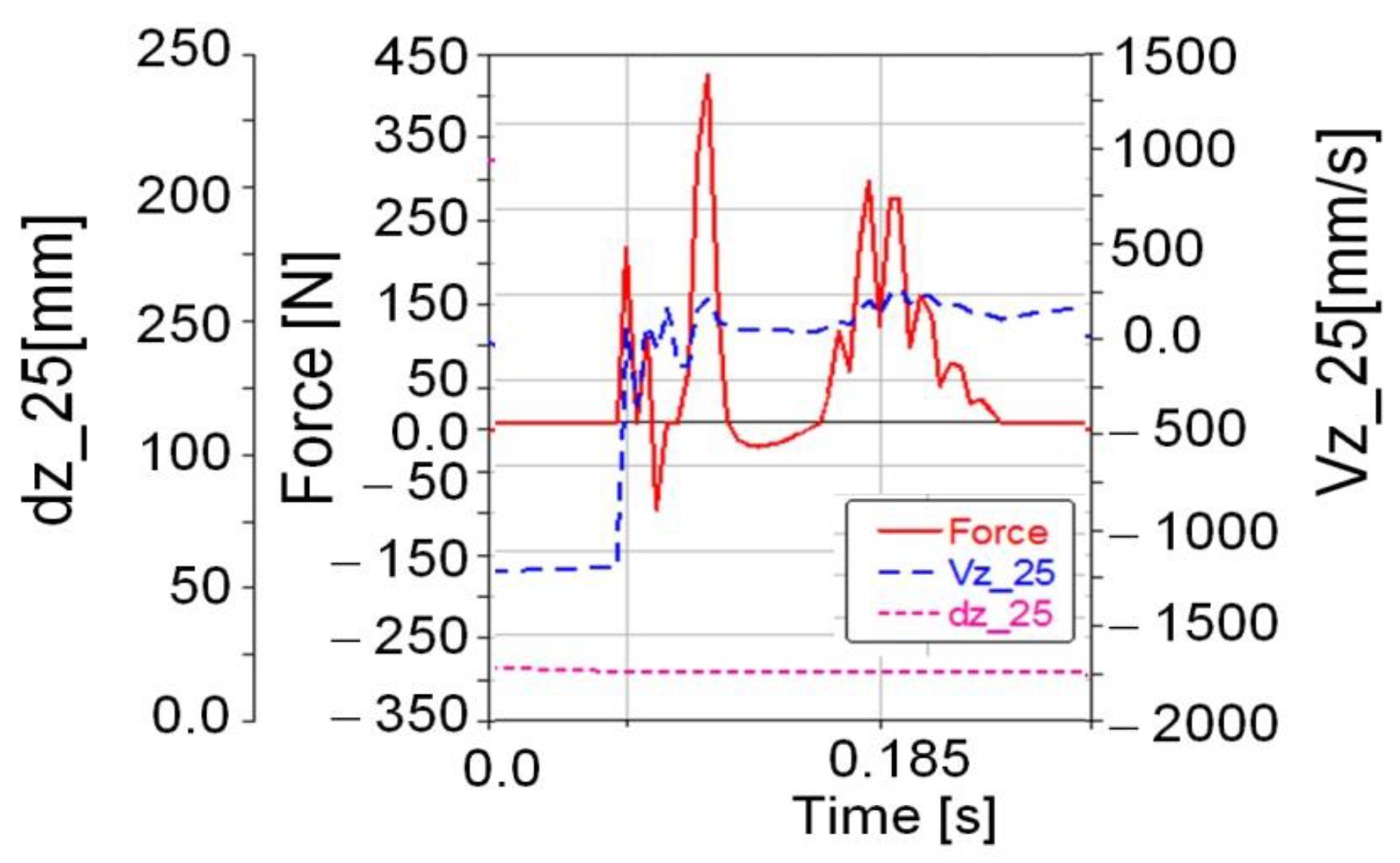 Mathematics 09 01776 g017