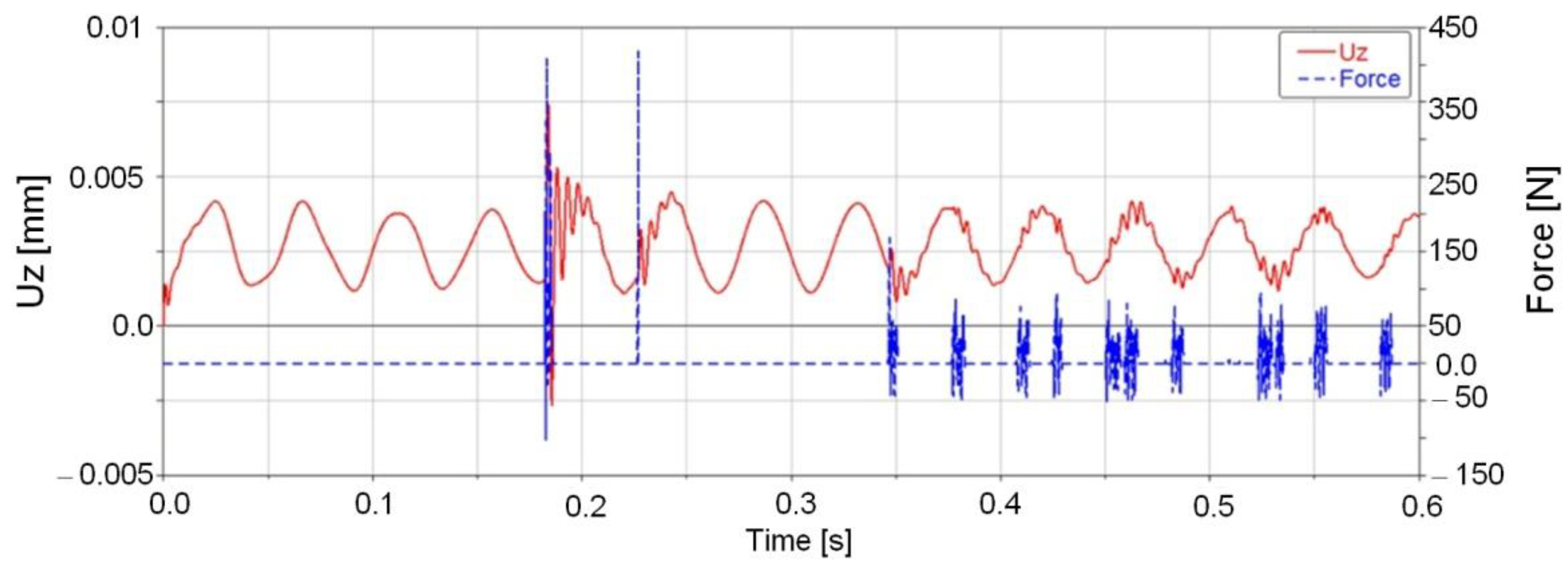 Mathematics 09 01776 g018
