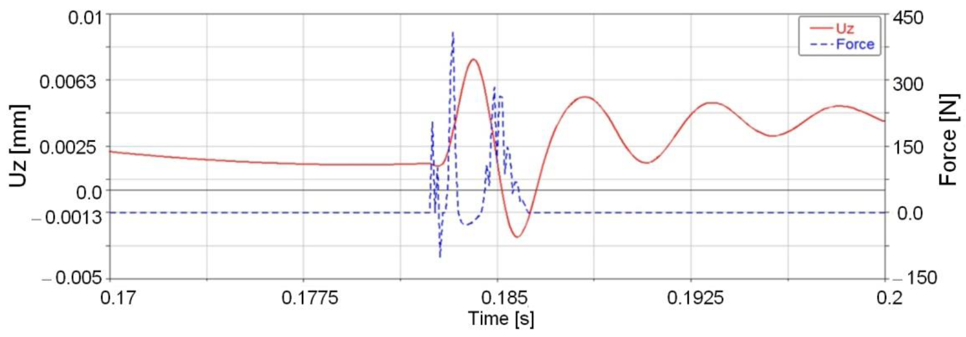 Mathematics 09 01776 g019