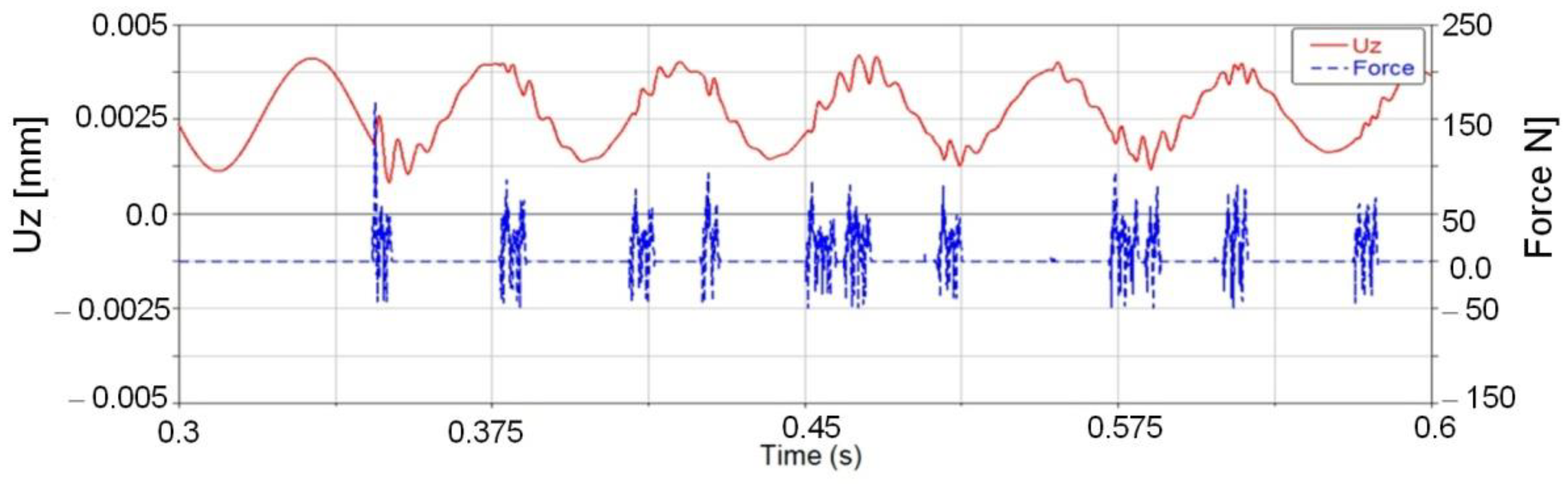 Mathematics 09 01776 g020
