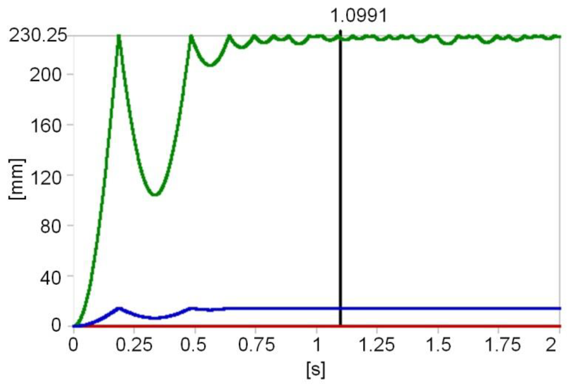Mathematics 09 01776 g023