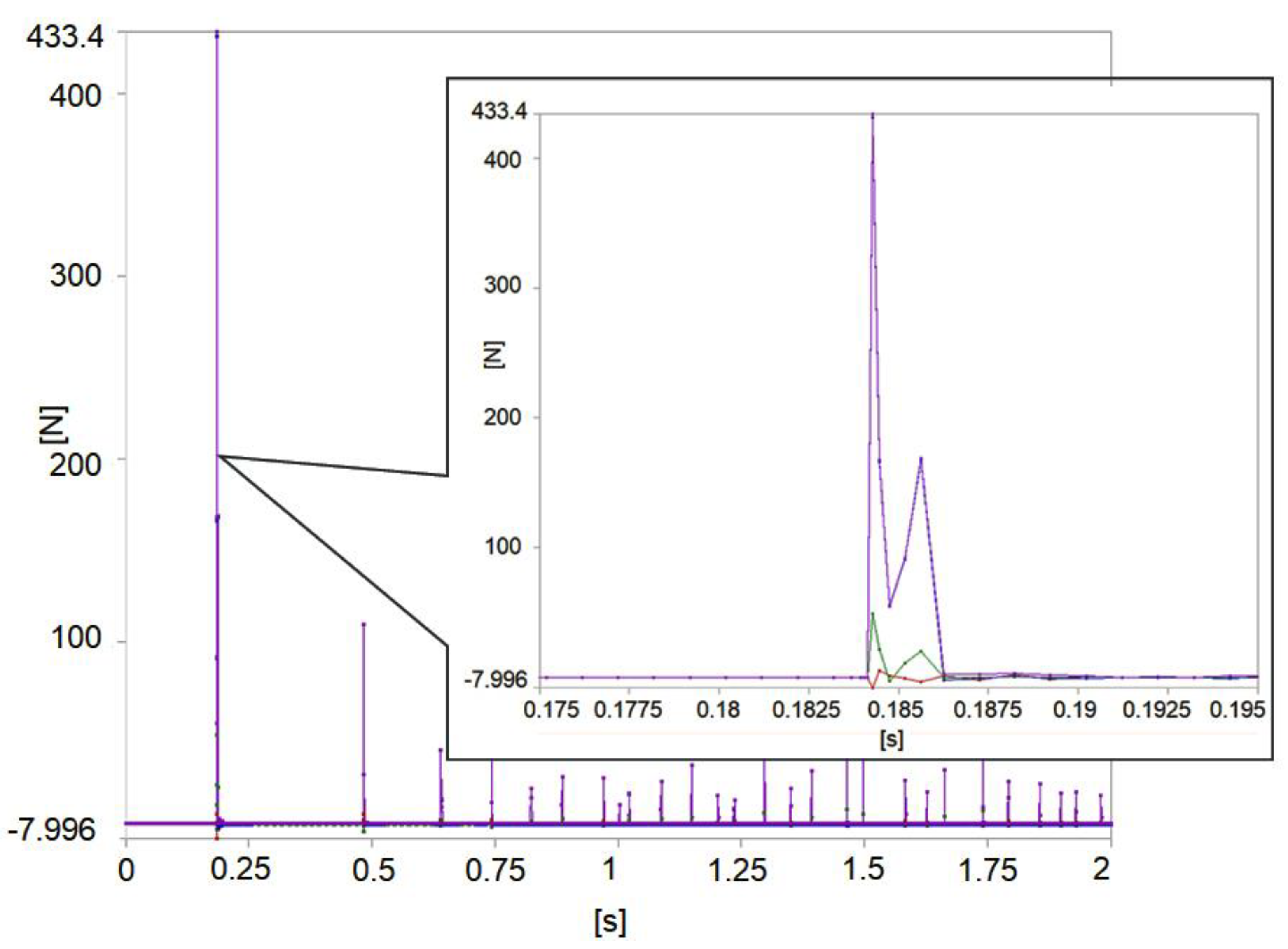 Mathematics 09 01776 g024
