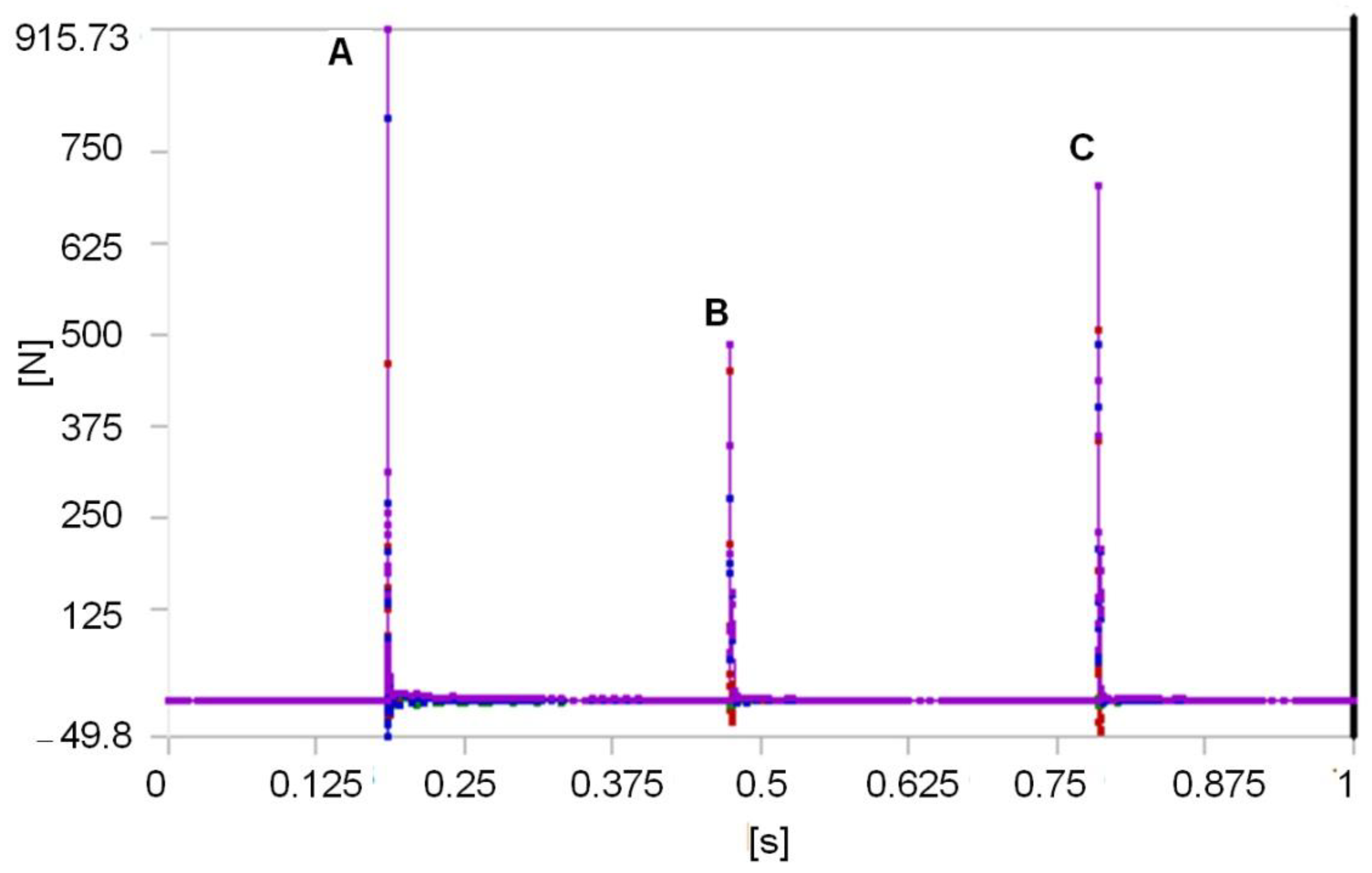 Mathematics 09 01776 g026