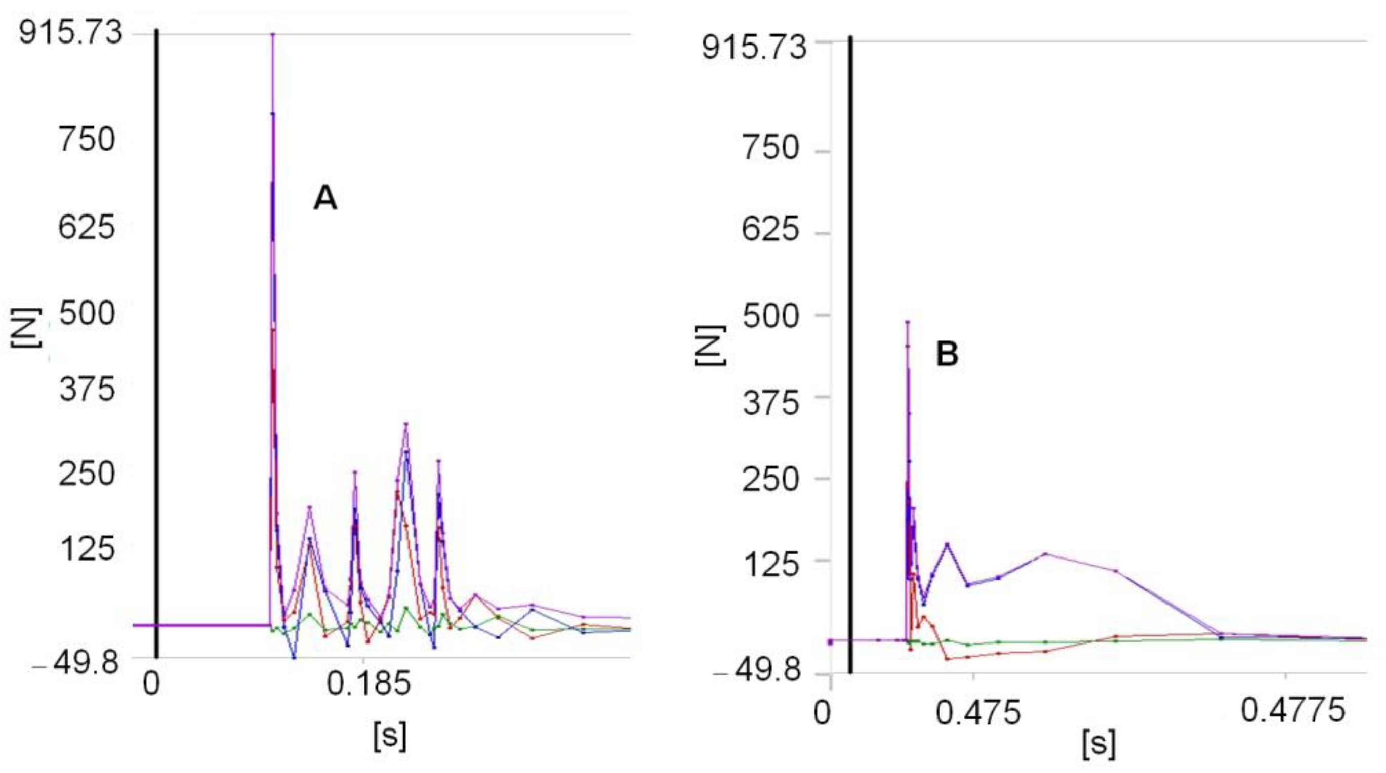 Mathematics 09 01776 g027