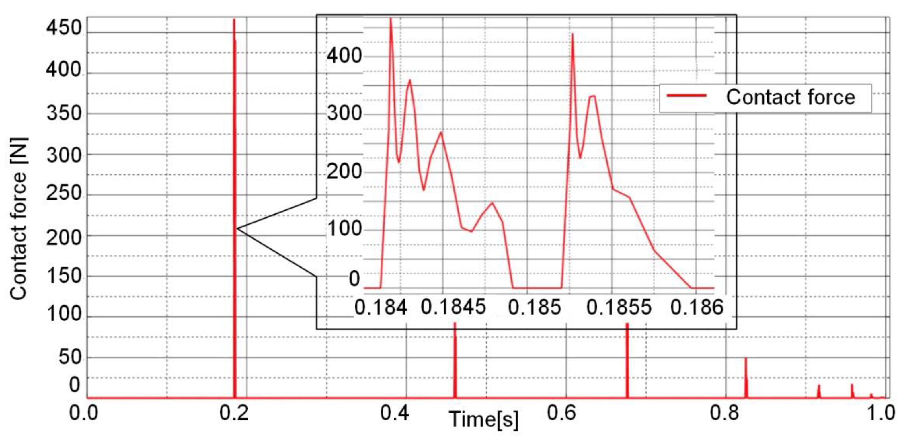 Mathematics 09 01776 g028
