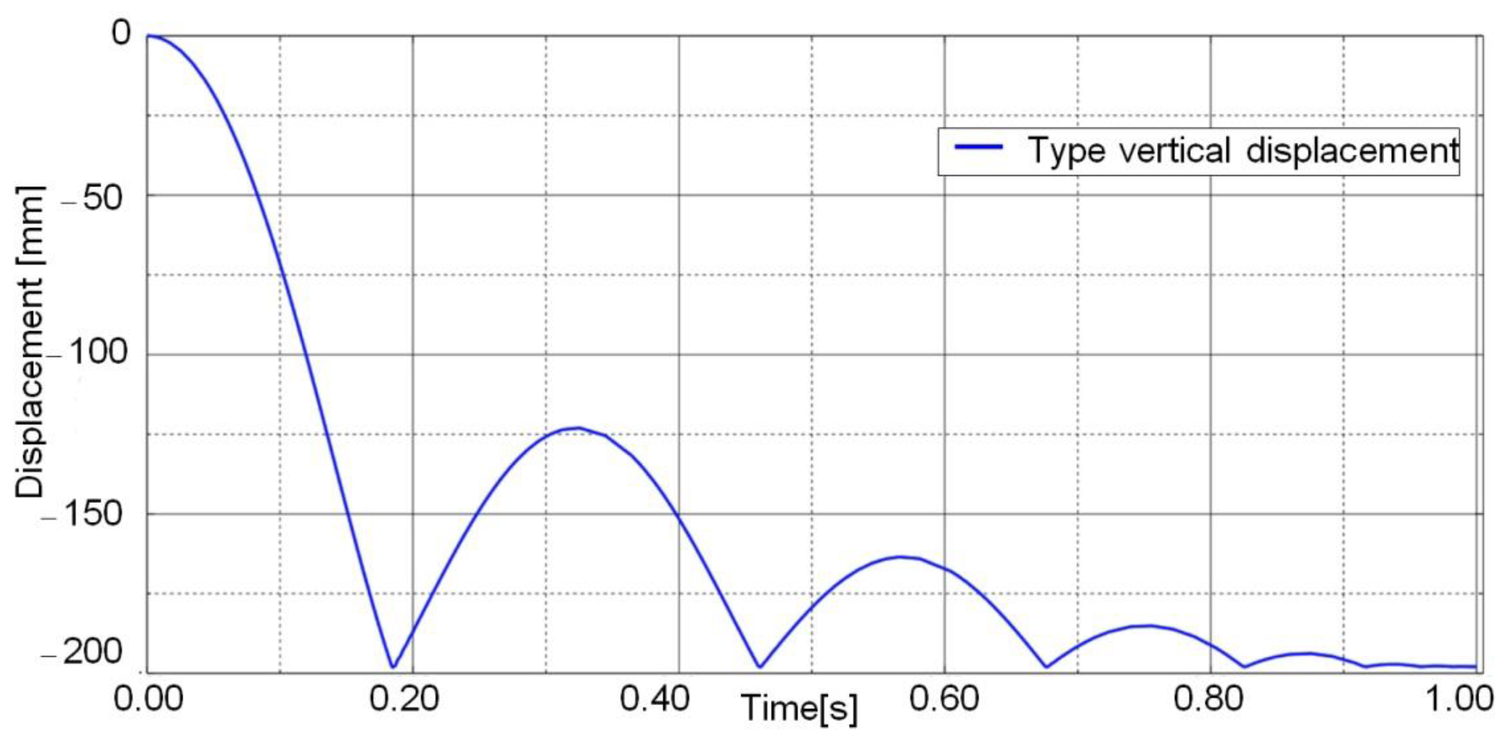 Mathematics 09 01776 g029