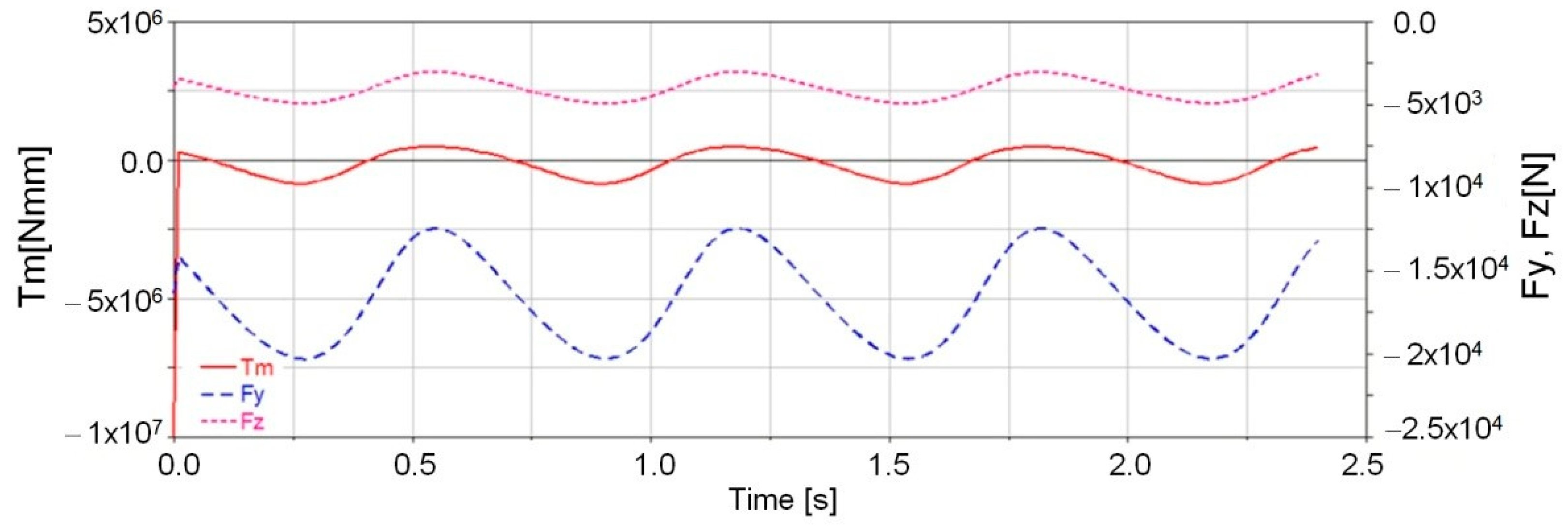 Mathematics 09 01776 g030