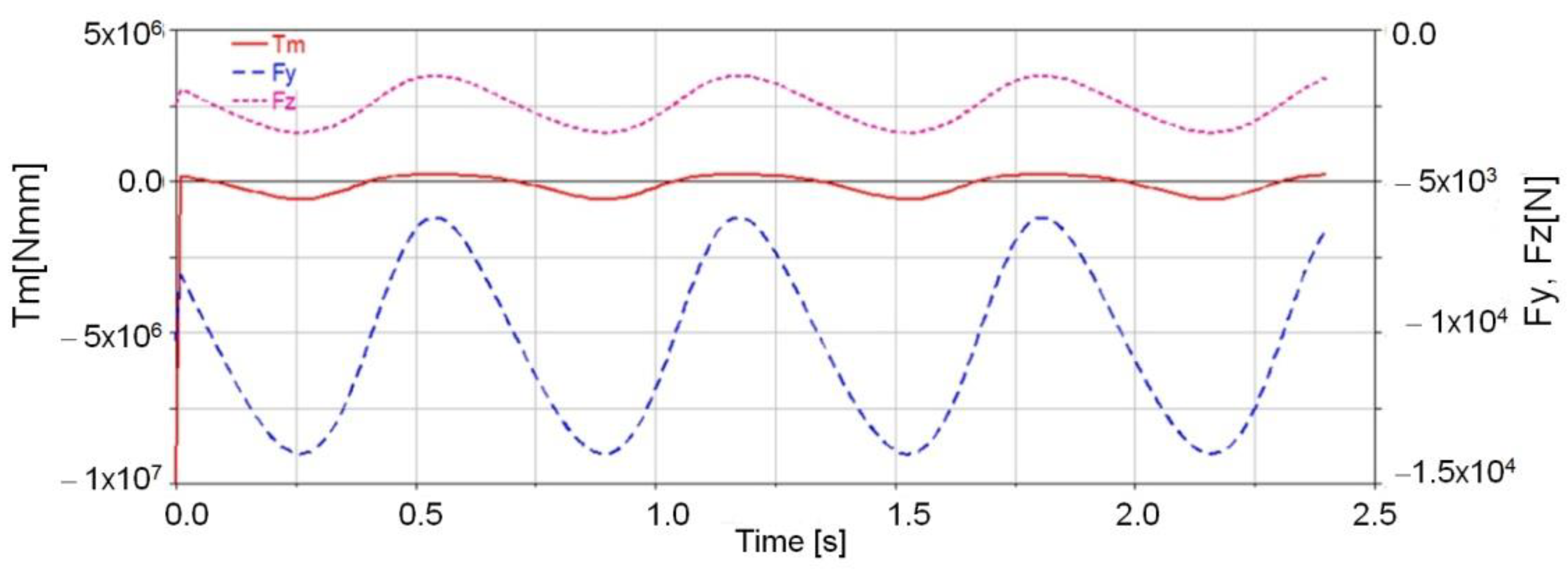 Mathematics 09 01776 g031