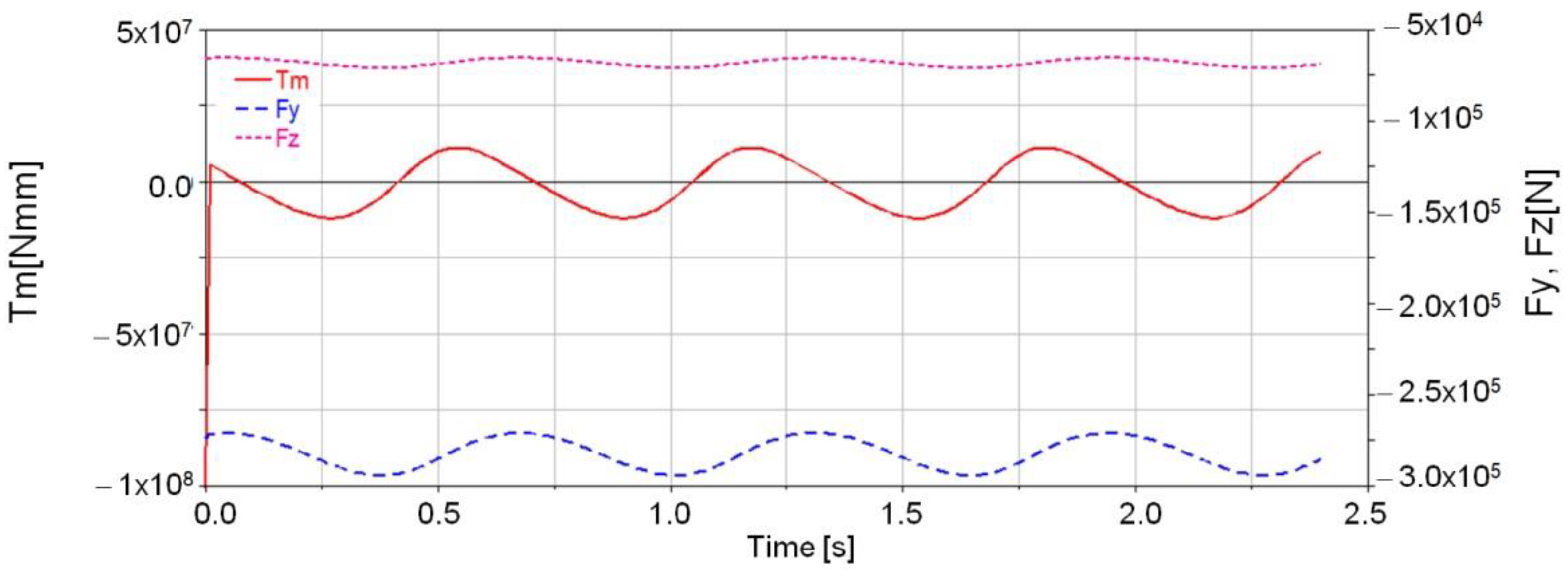 Mathematics 09 01776 g033
