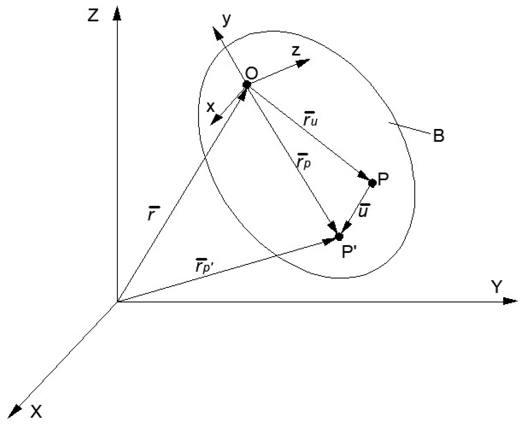 Mathematics 09 01776 g034