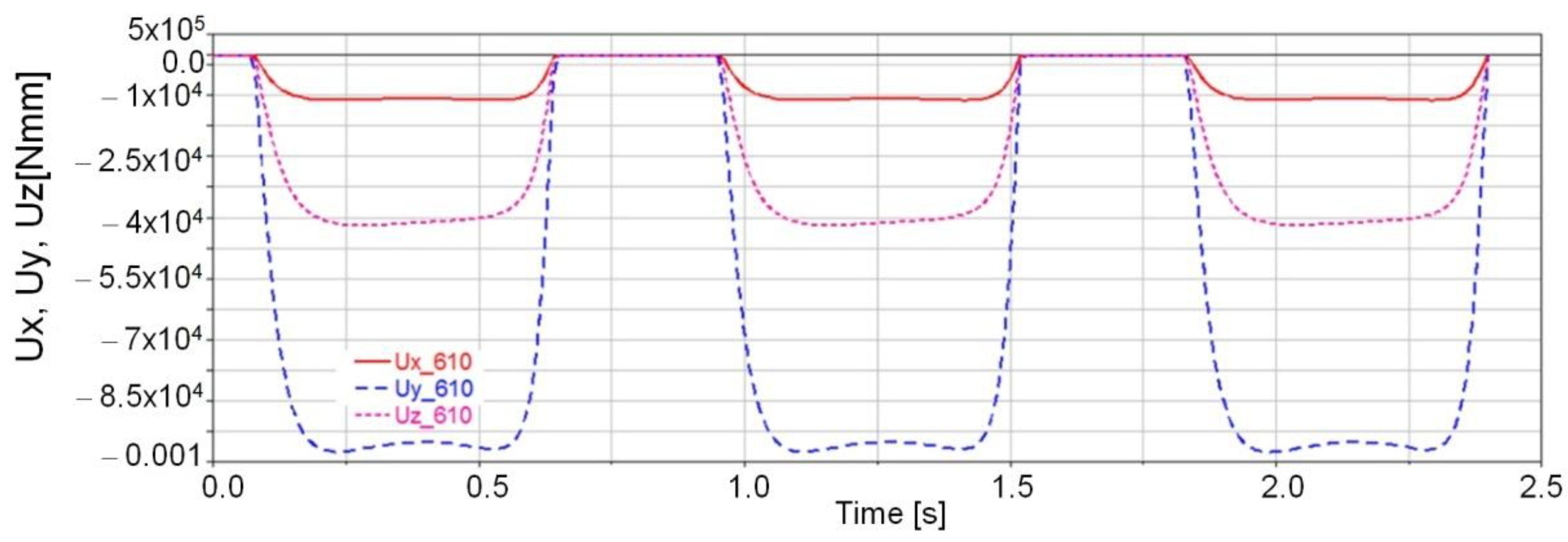 Mathematics 09 01776 g037