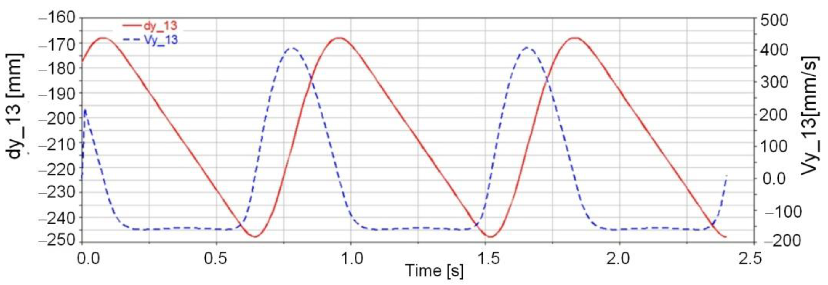 Mathematics 09 01776 g038