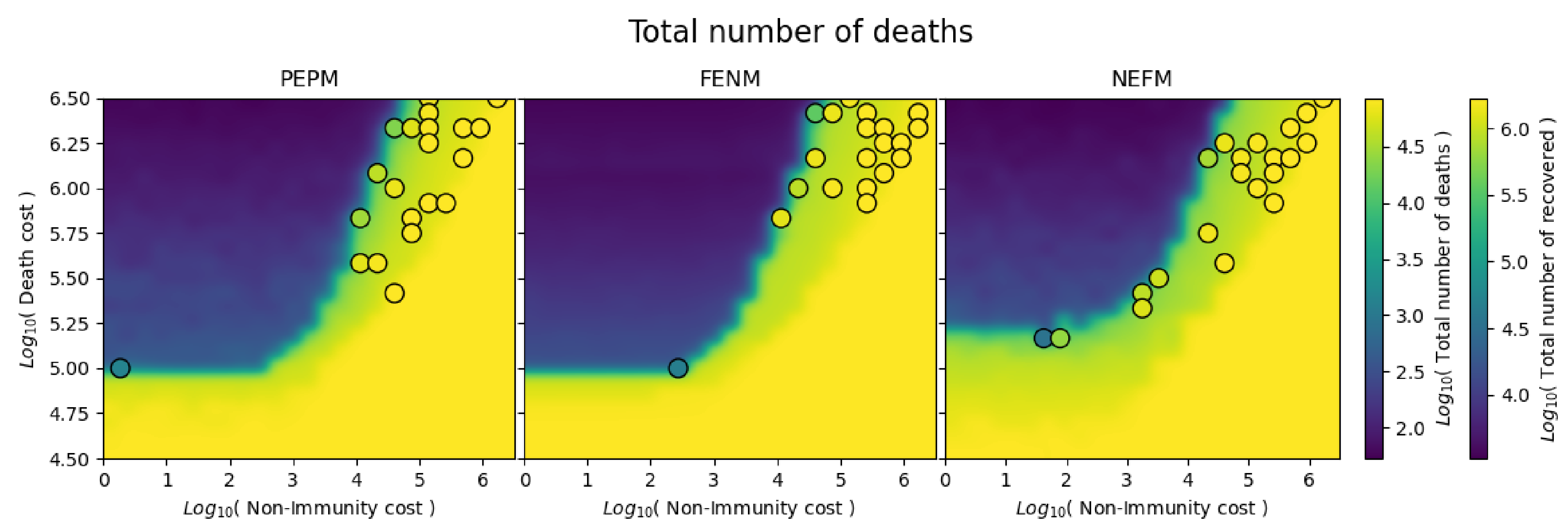 Mathematics 09 01777 g009