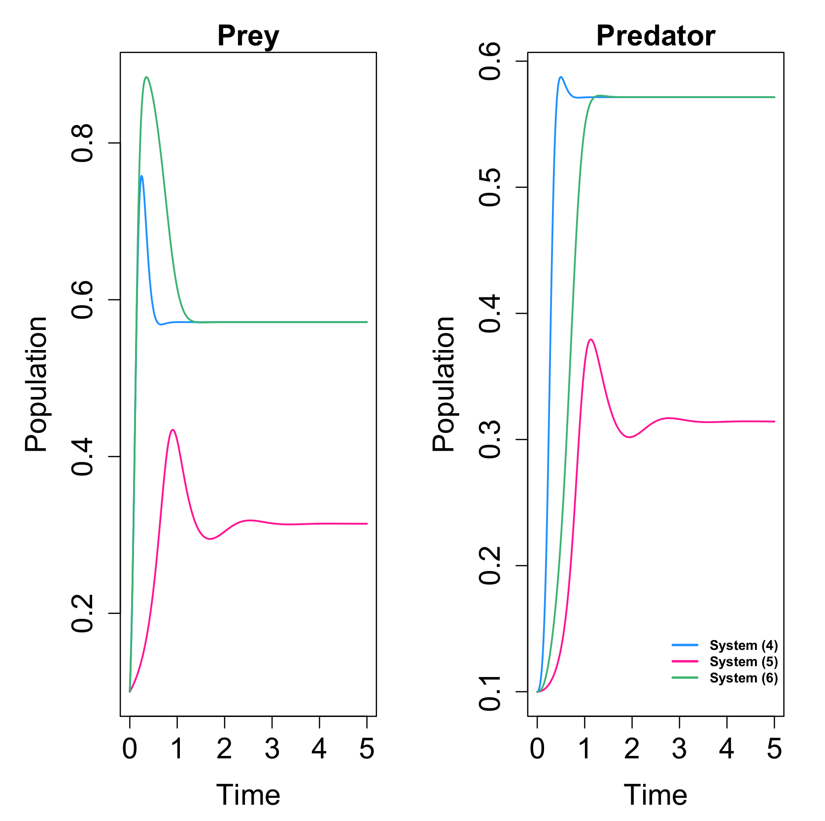Mathematics 09 01783 g001