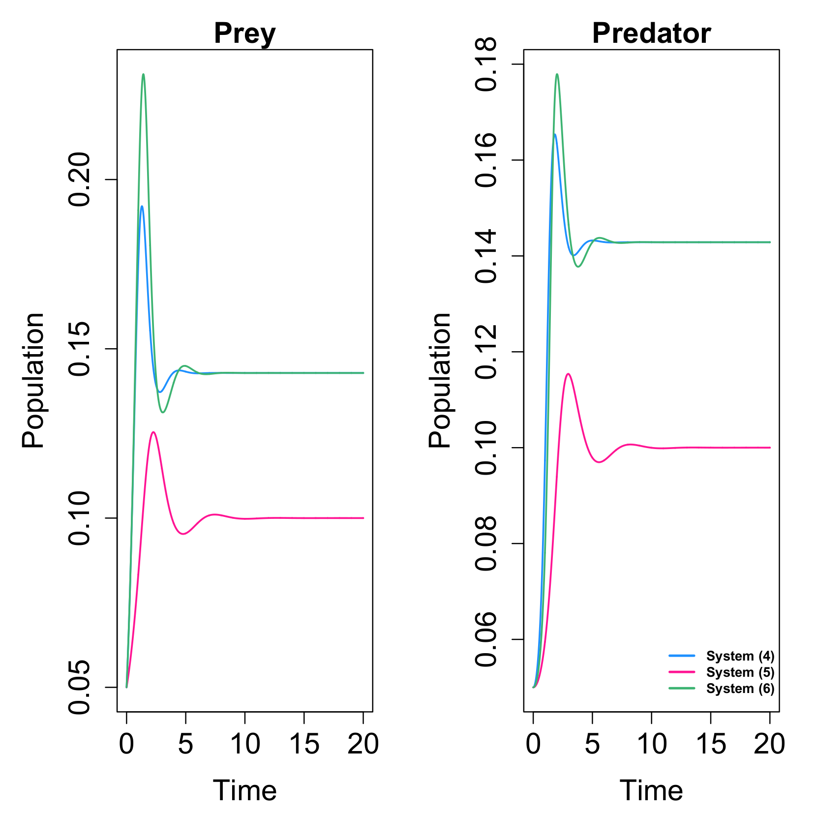 Mathematics 09 01783 g002