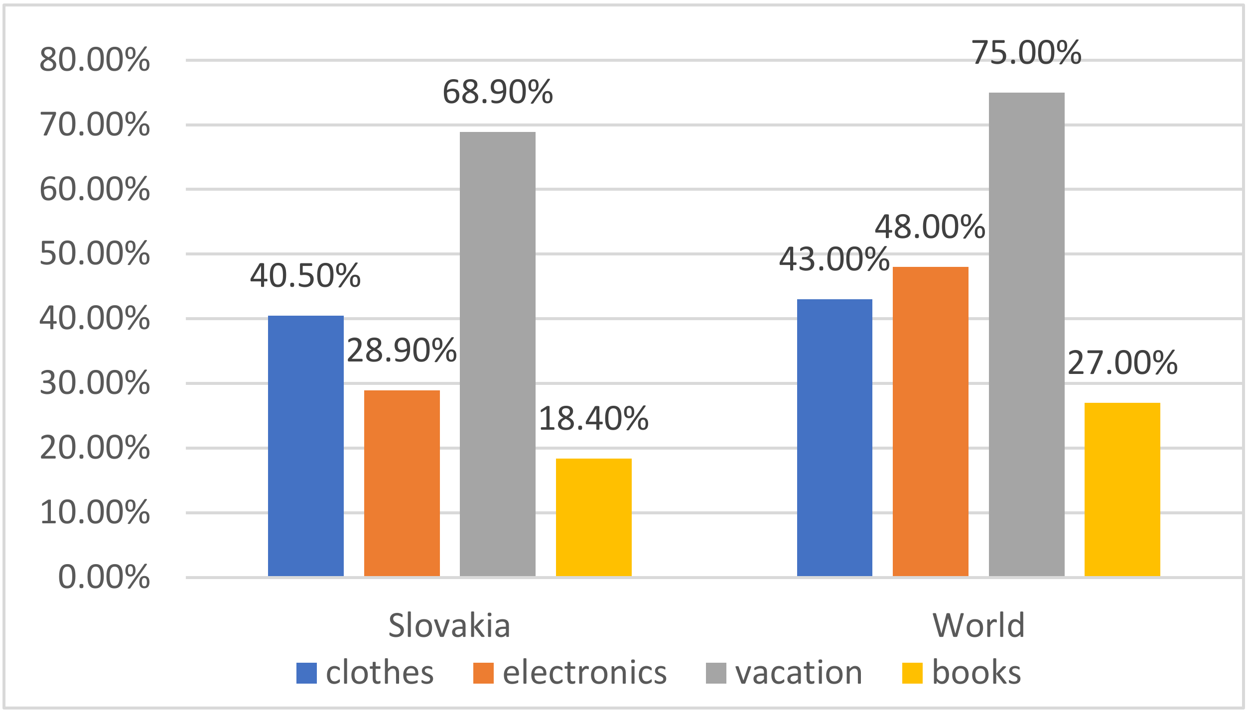 Mathematics 09 01788 g003 Mathematics 09 01788 g003