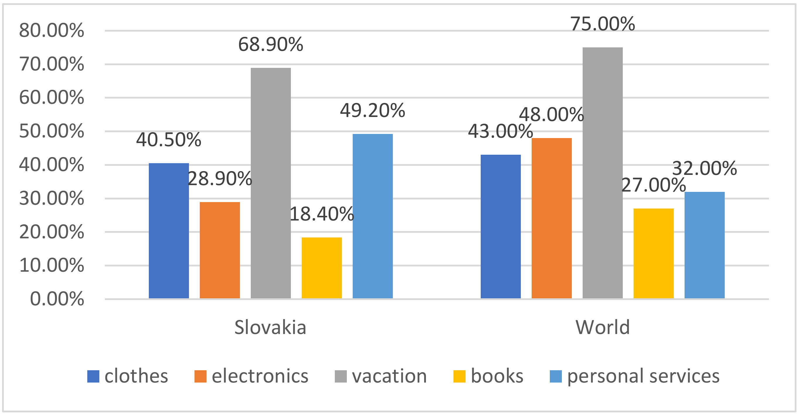 Mathematics 09 01788 g004 Mathematics 09 01788 g004