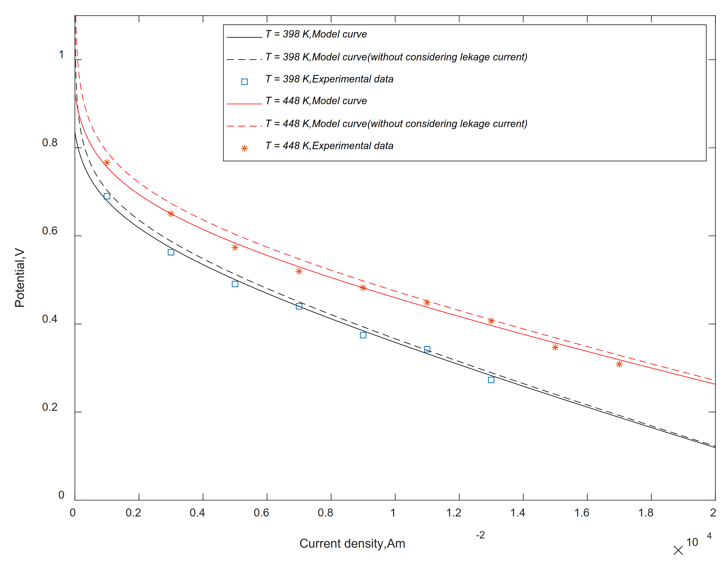 Mathematics 09 01792 g002